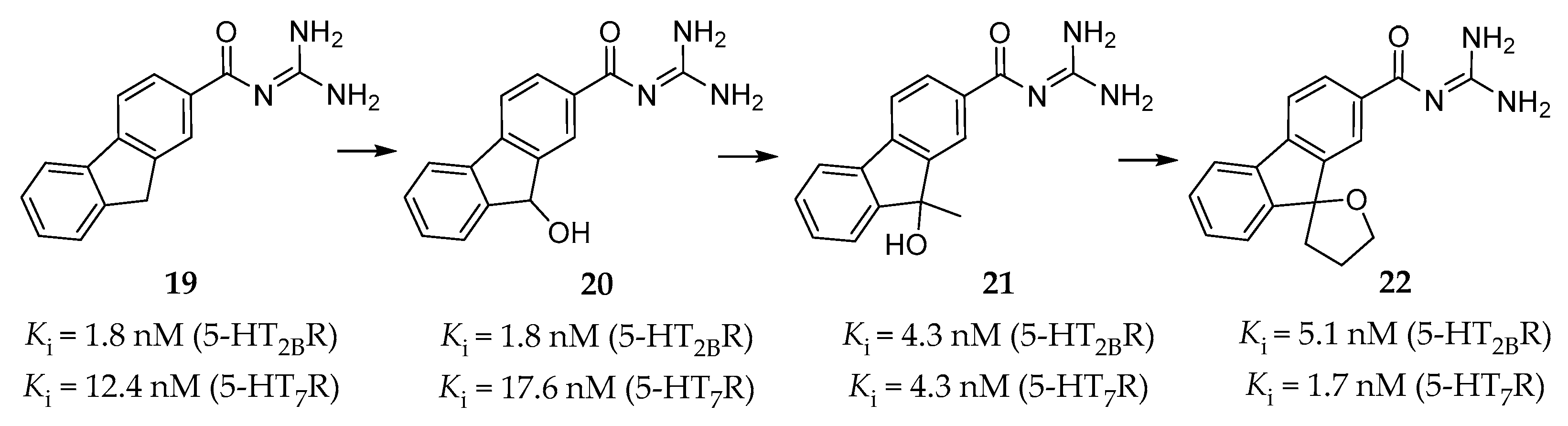 Pharmaceuticals 14 00076 g006 Pharmaceuticals 14 00076 g006
