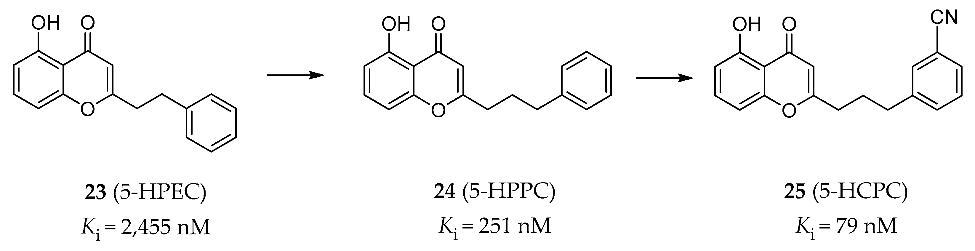 Pharmaceuticals 14 00076 g007 Pharmaceuticals 14 00076 g007