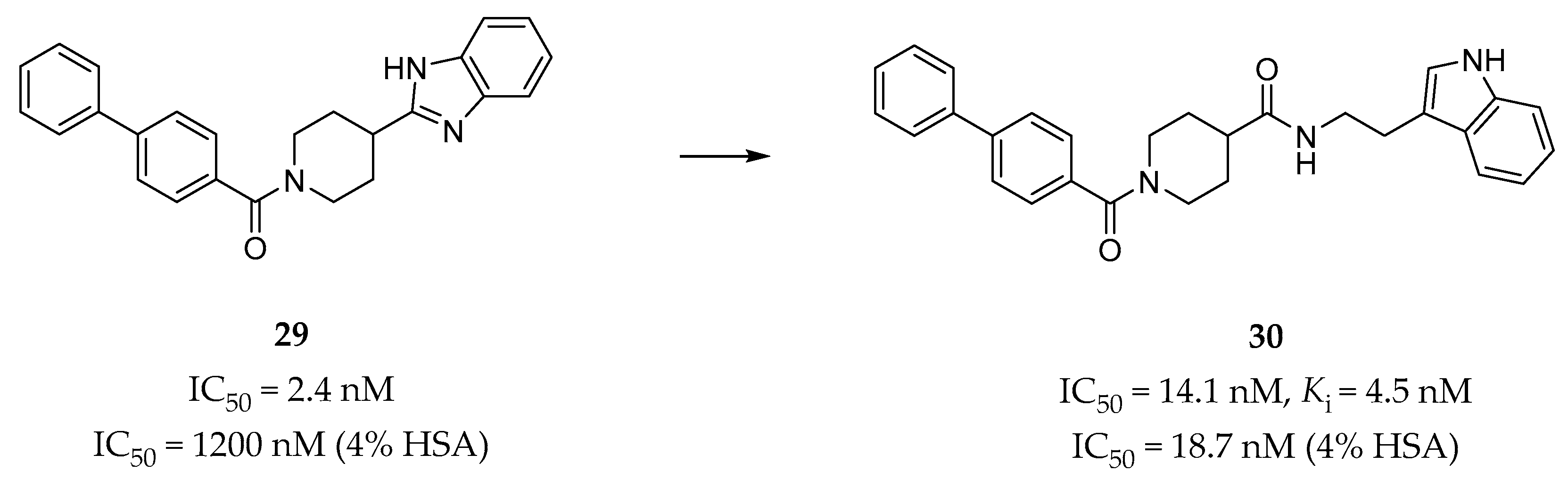 Pharmaceuticals 14 00076 g009 Pharmaceuticals 14 00076 g009