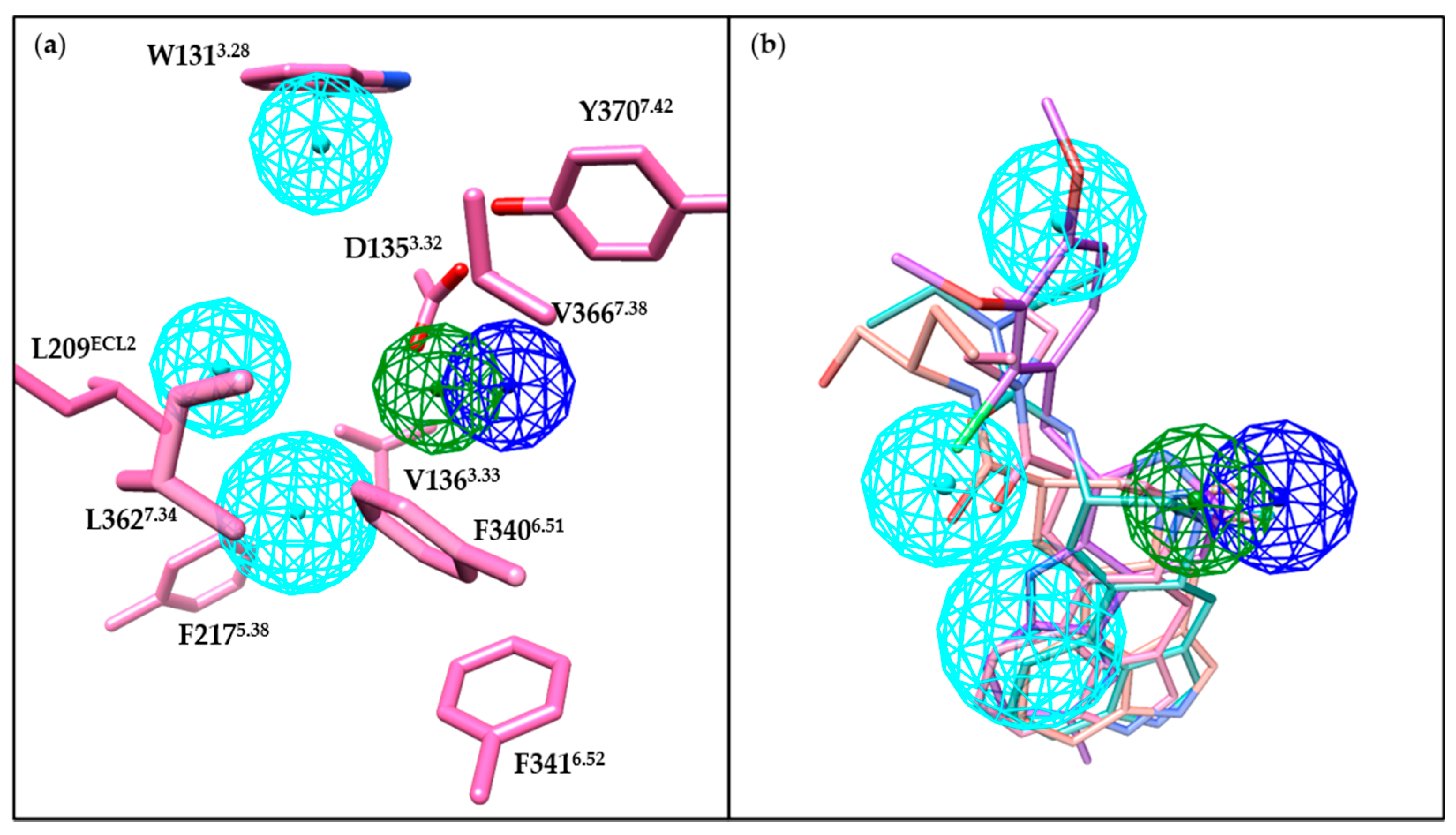 Pharmaceuticals 14 00076 g011 Pharmaceuticals 14 00076 g011