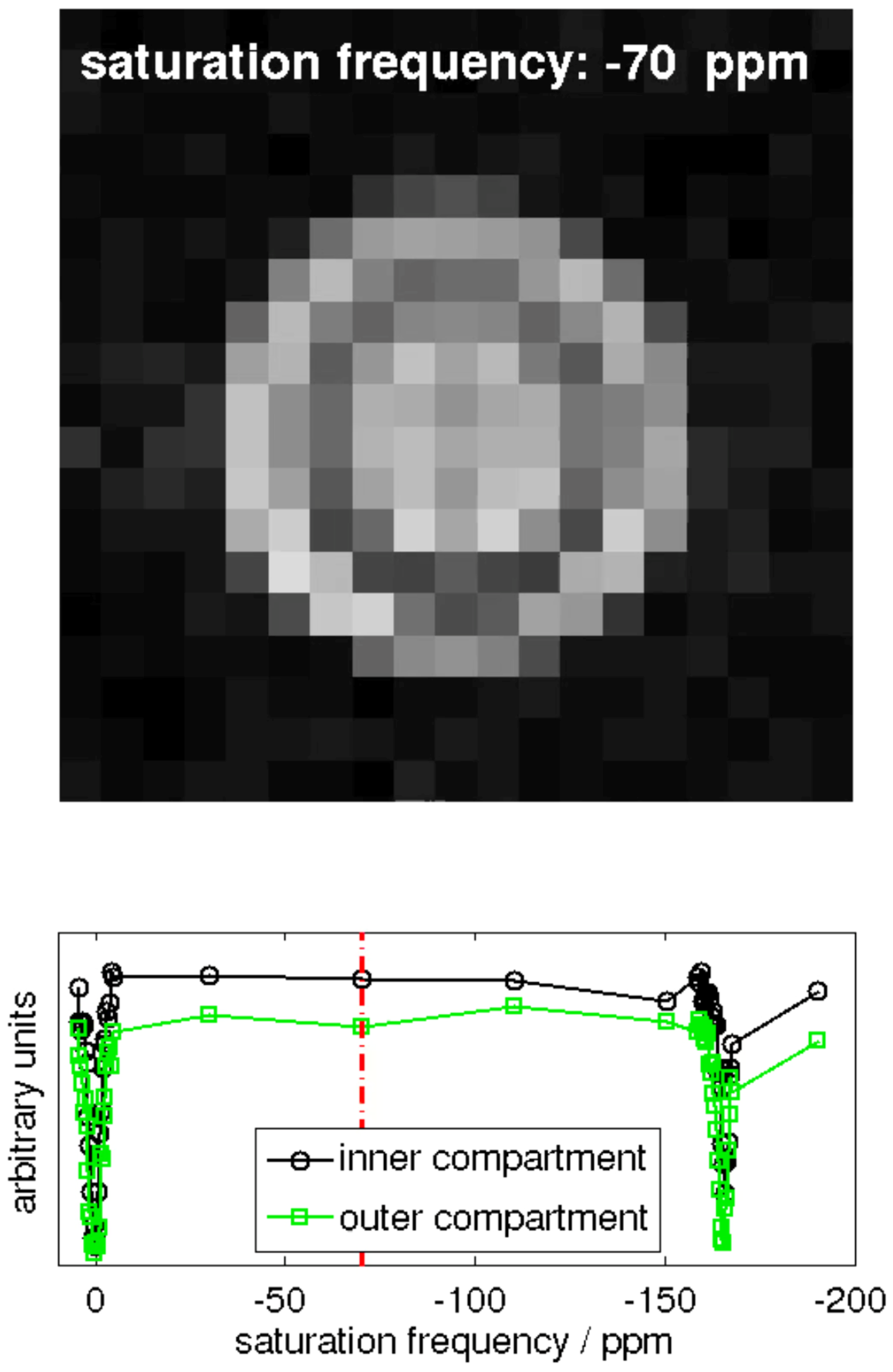 Pharmaceuticals 14 00079 g0a1 Pharmaceuticals 14 00079 g0a1