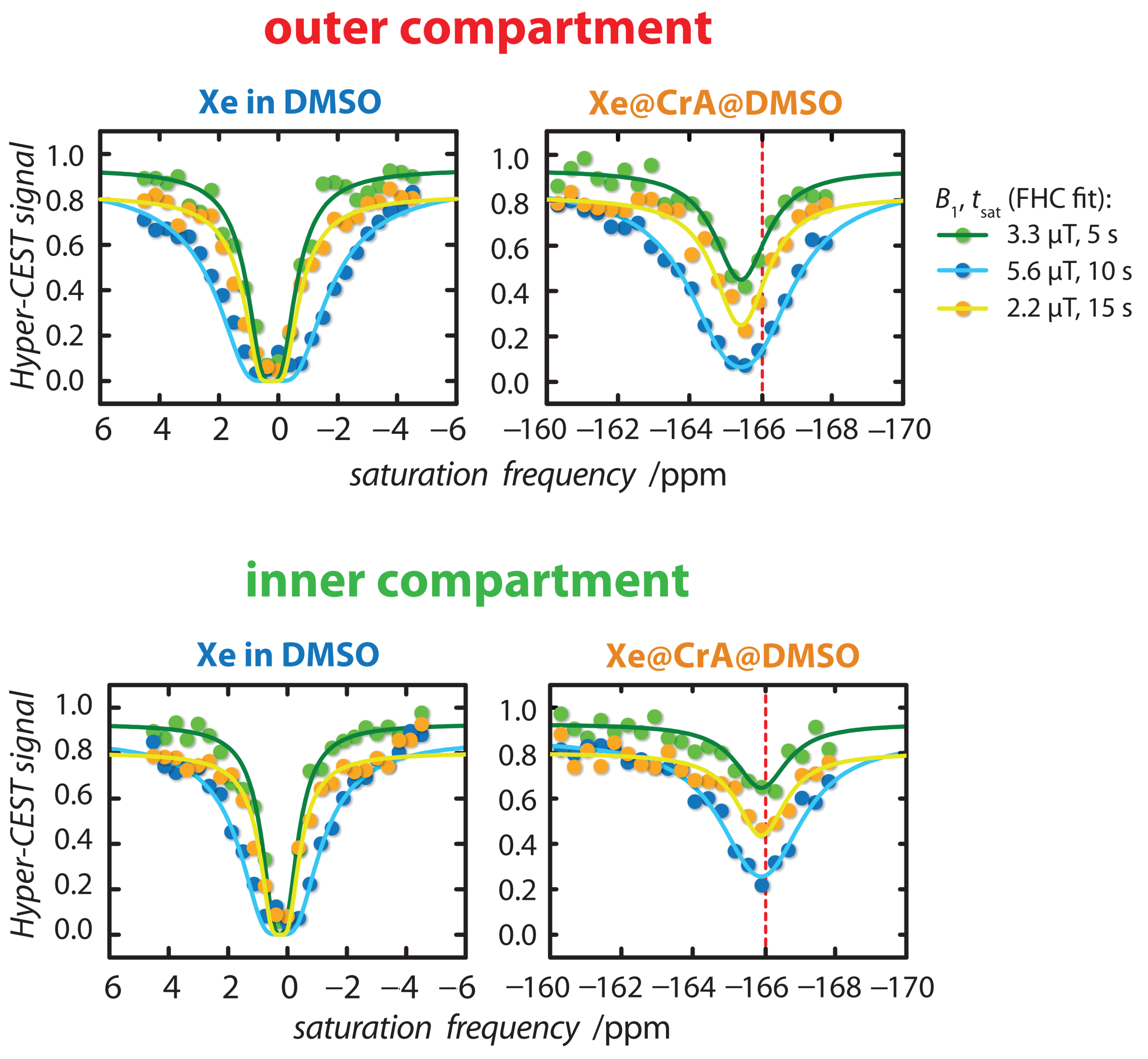 Pharmaceuticals 14 00079 g0a2 Pharmaceuticals 14 00079 g0a2
