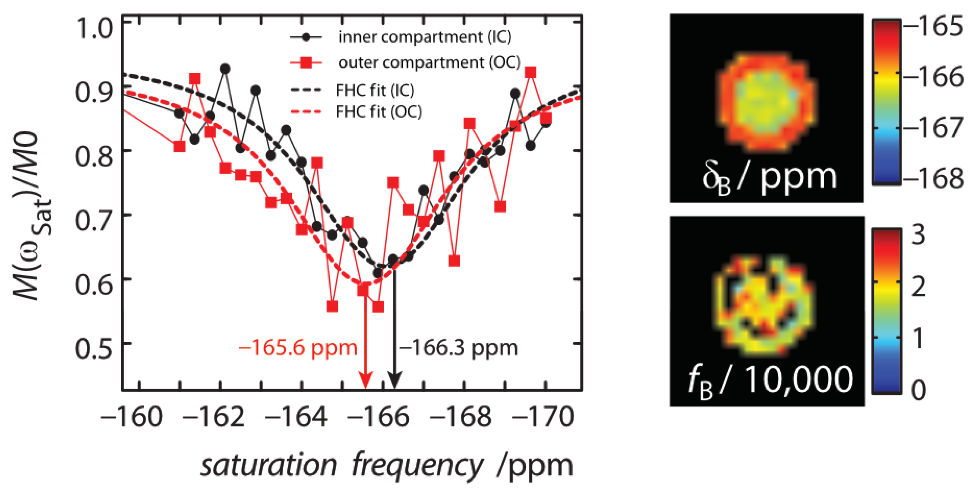 Pharmaceuticals 14 00079 g0a3 Pharmaceuticals 14 00079 g0a3