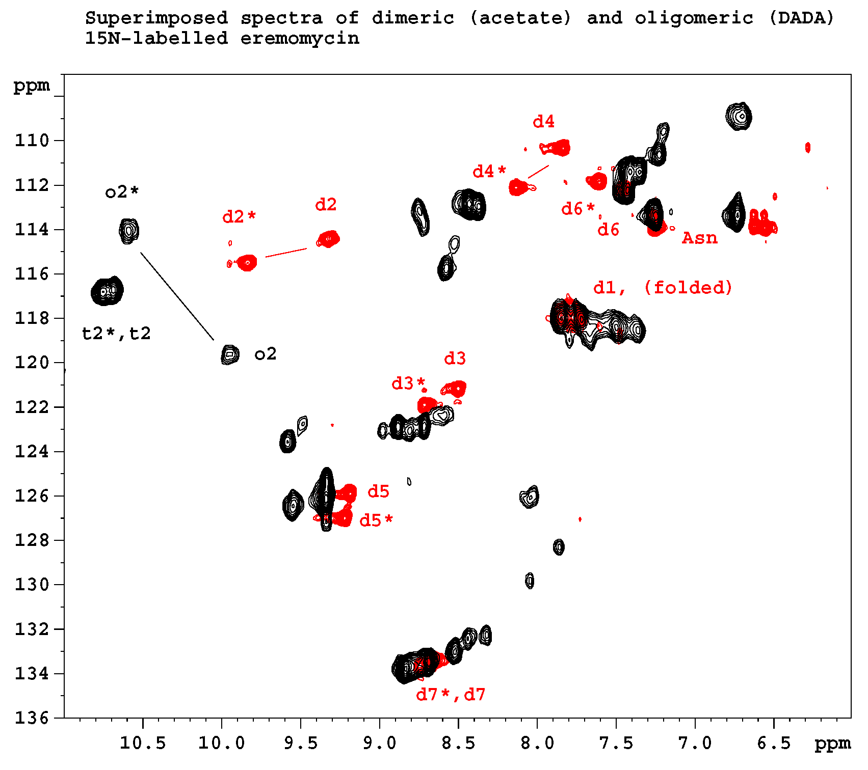 Pharmaceuticals 14 00083 g004