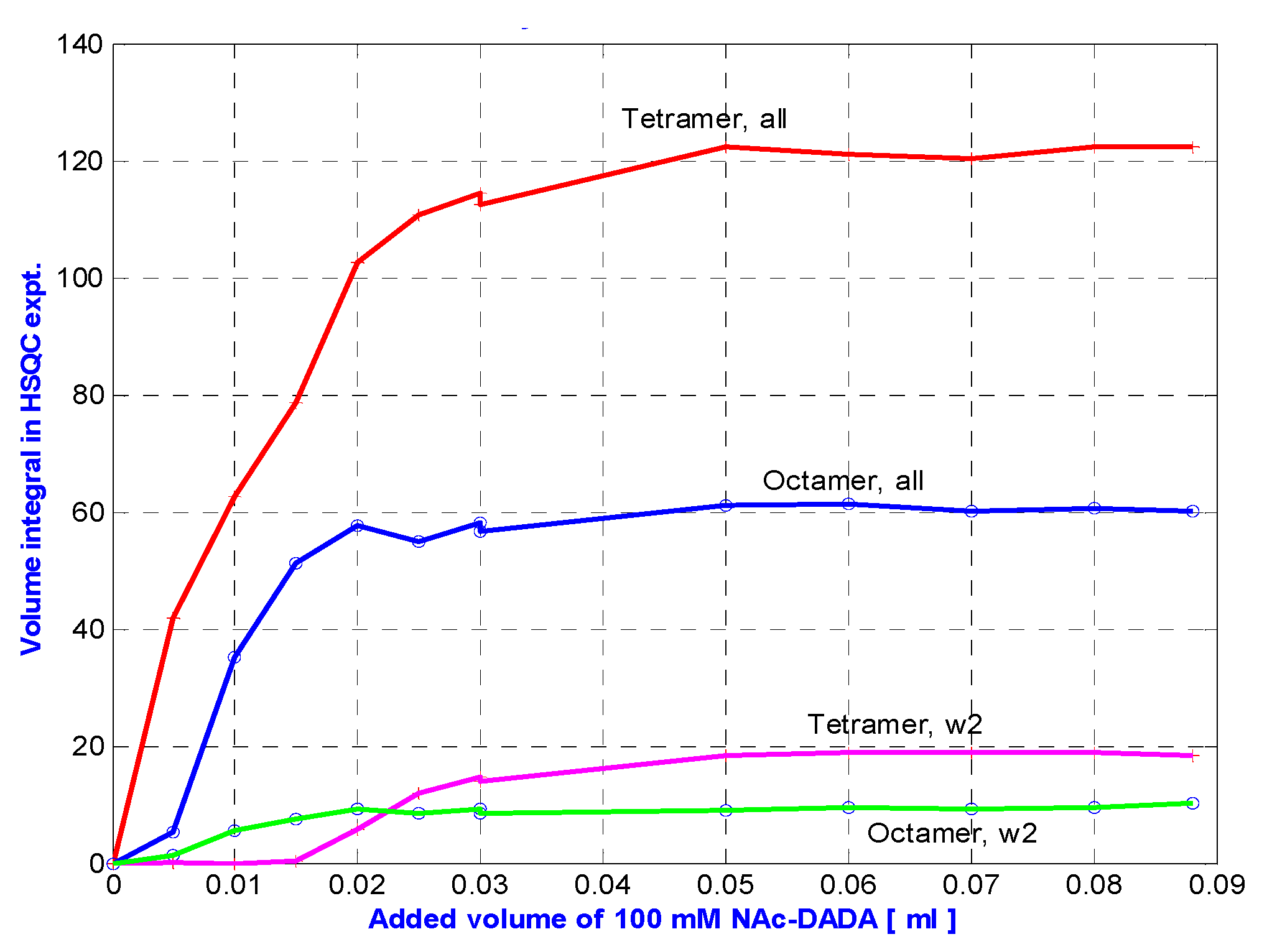 Pharmaceuticals 14 00083 g008
