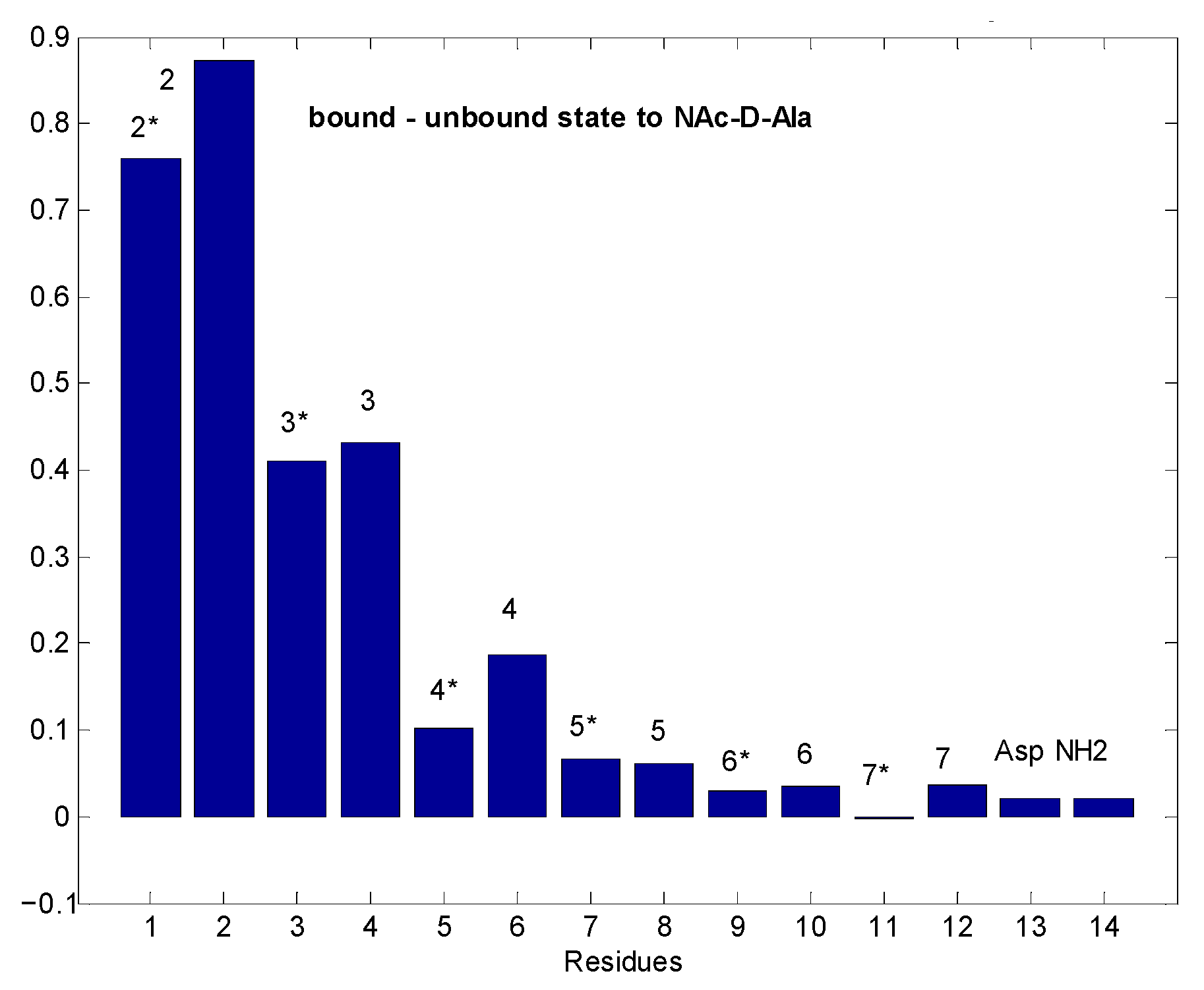 Pharmaceuticals 14 00083 g009