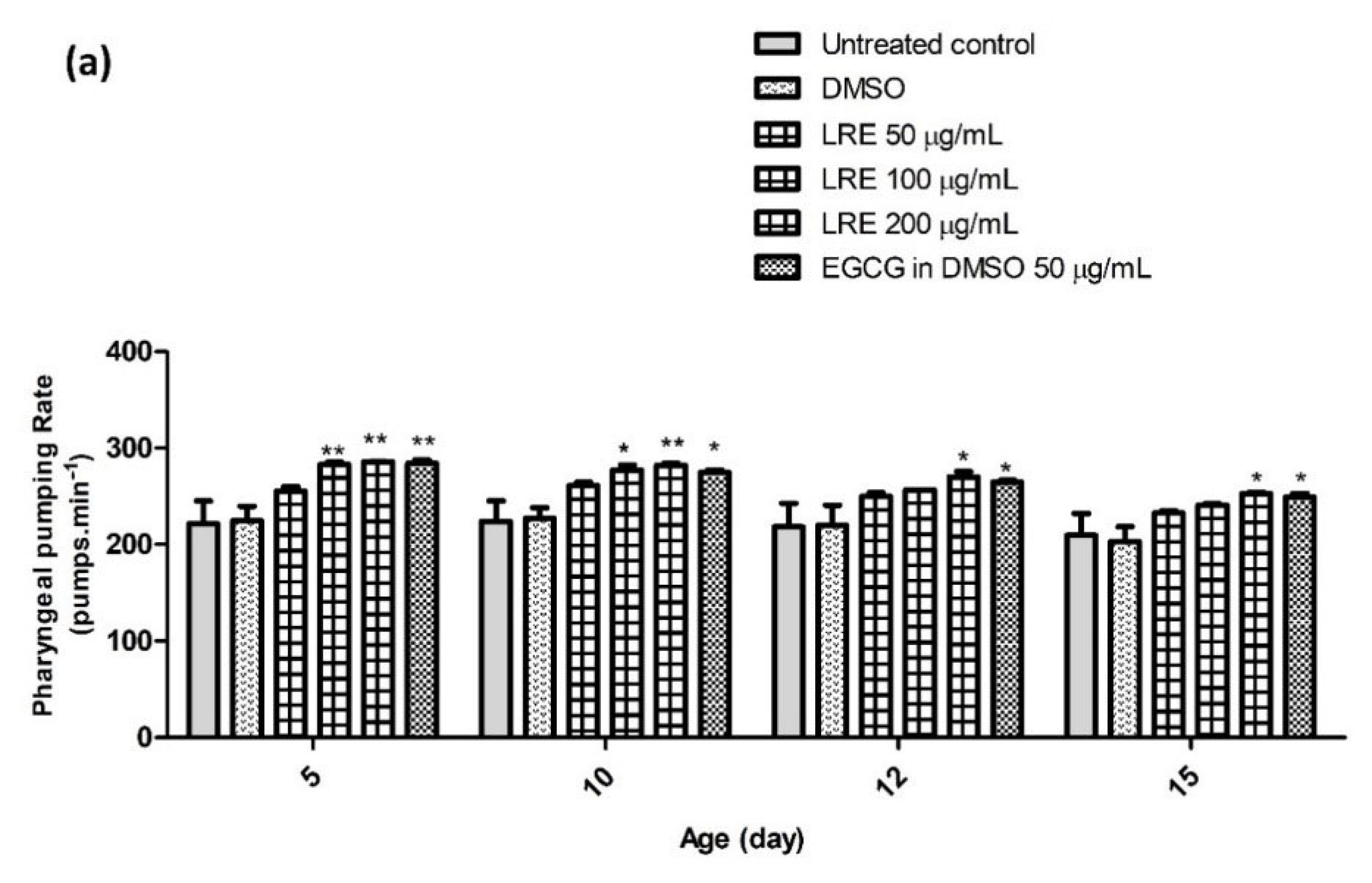 Pharmaceuticals 14 00093 g017a Pharmaceuticals 14 00093 g017a