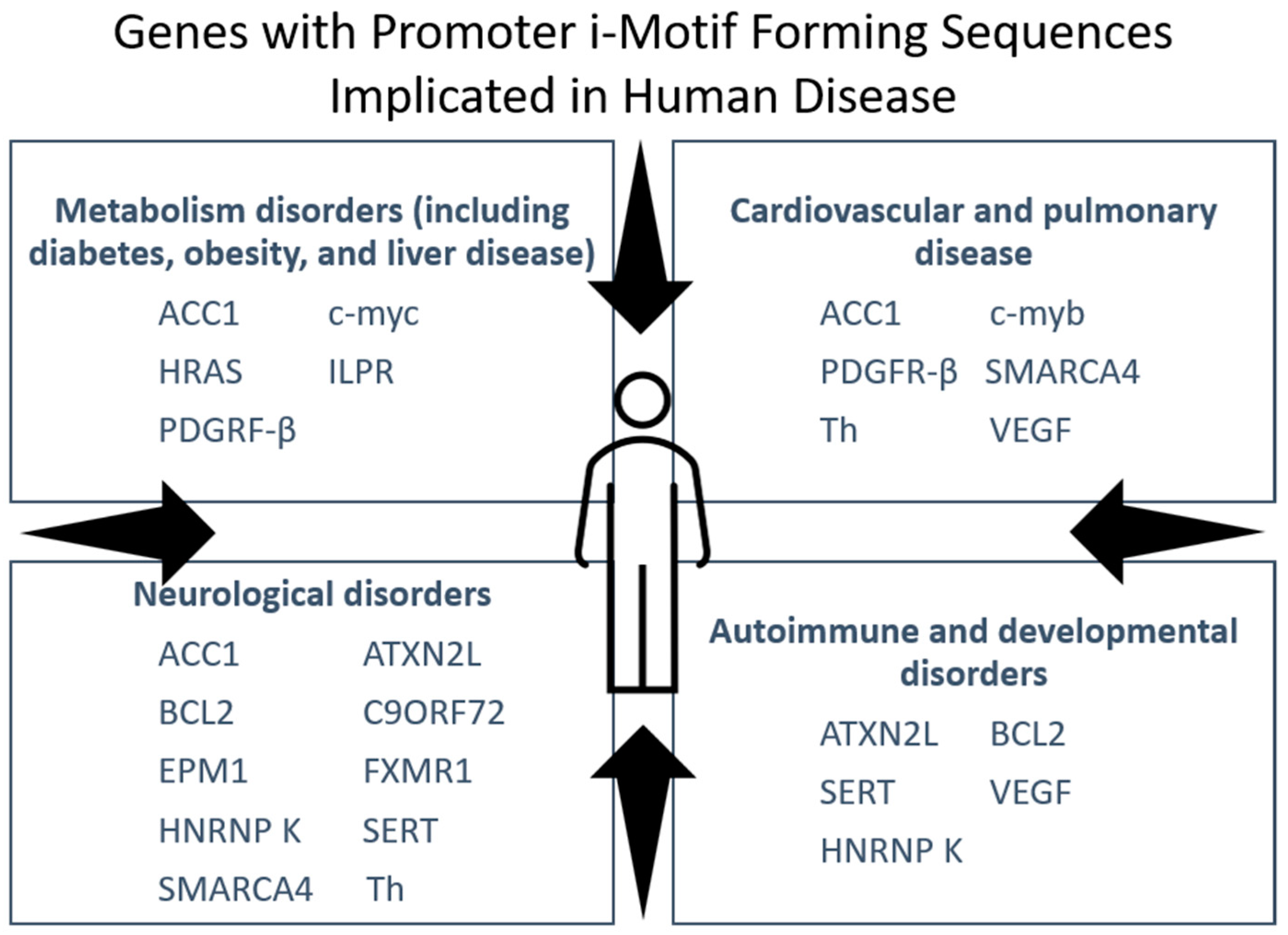 Pharmaceuticals 14 00096 g005