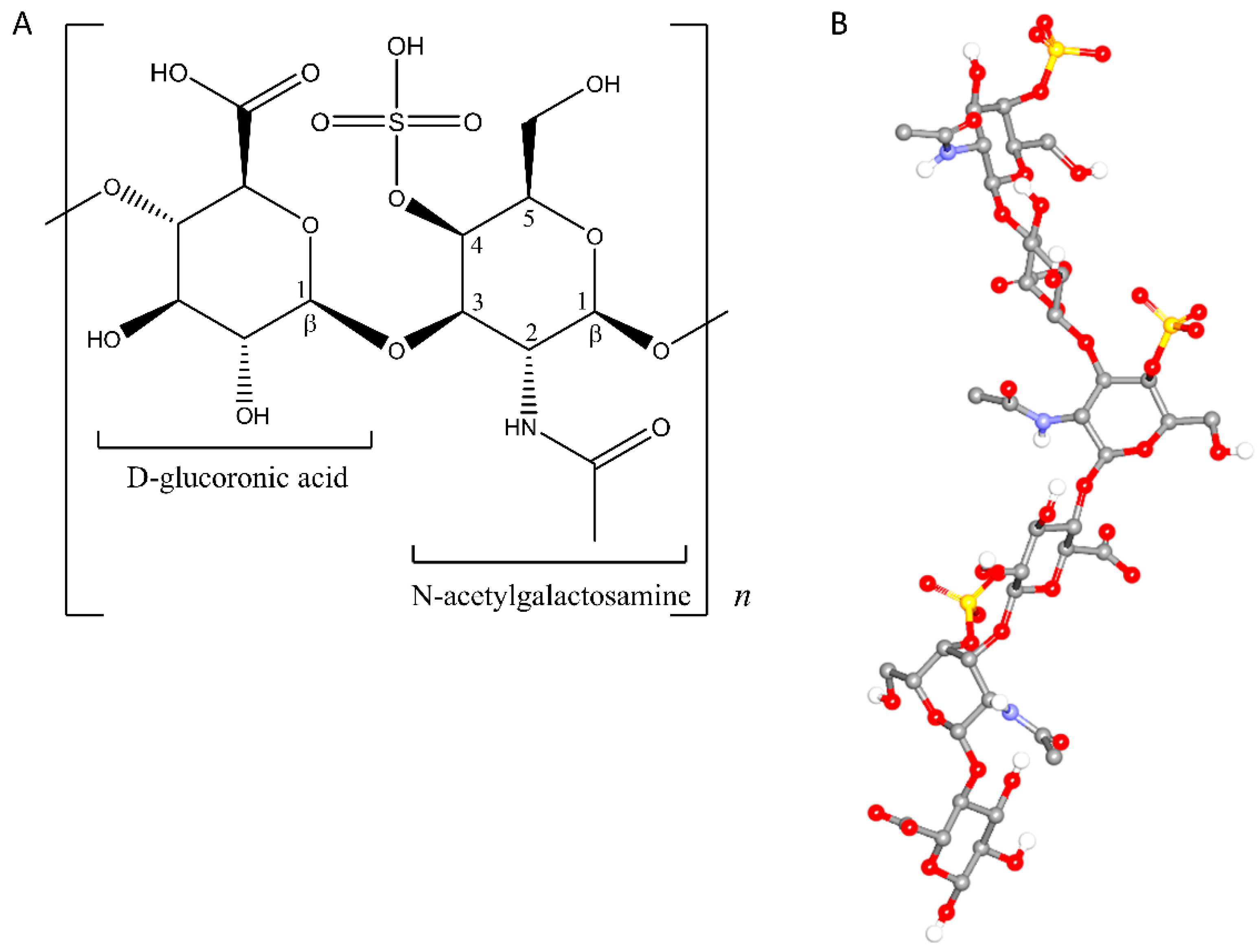 Pharmaceuticals 14 00098 g001