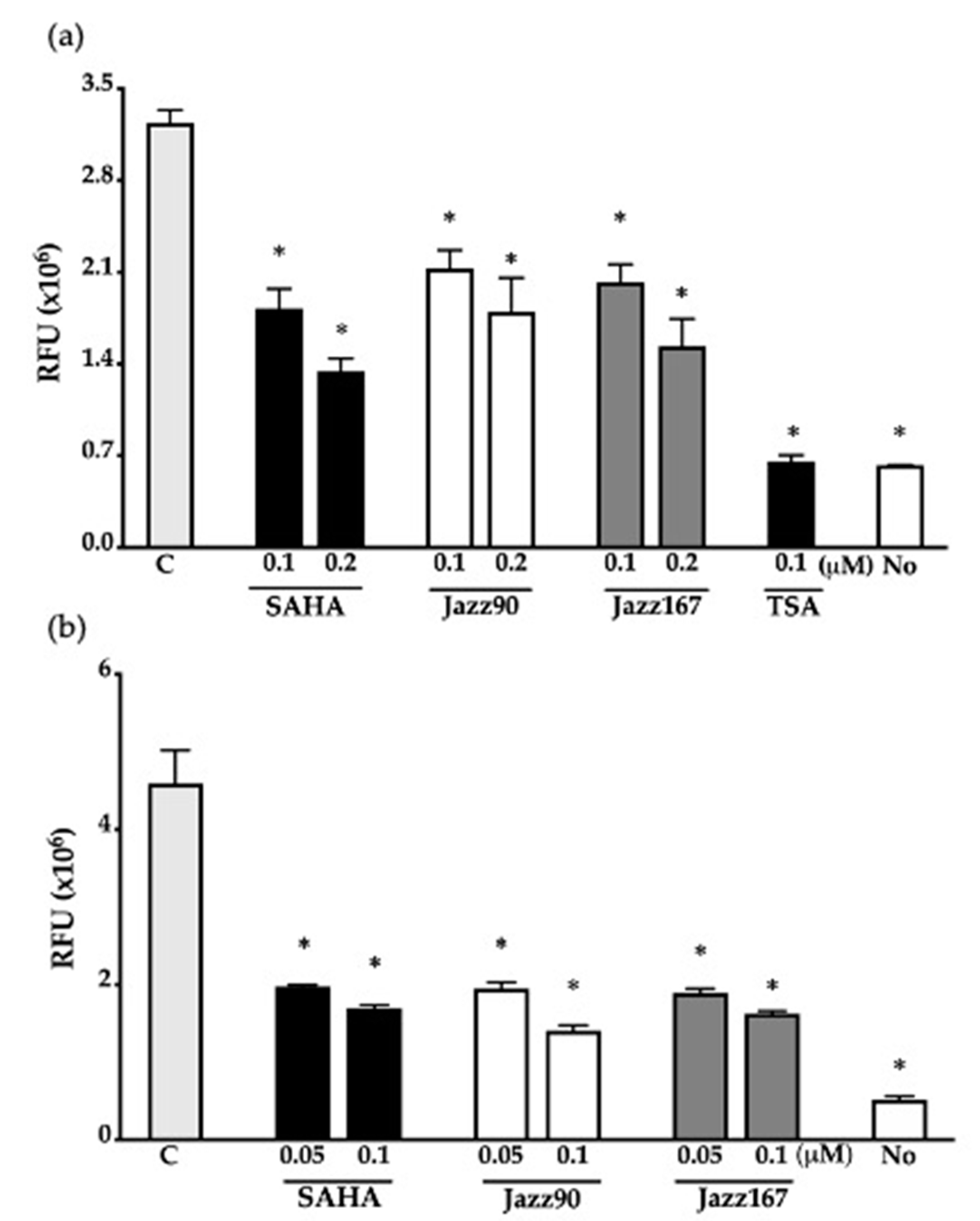 Pharmaceuticals 14 00103 g002 Pharmaceuticals 14 00103 g002