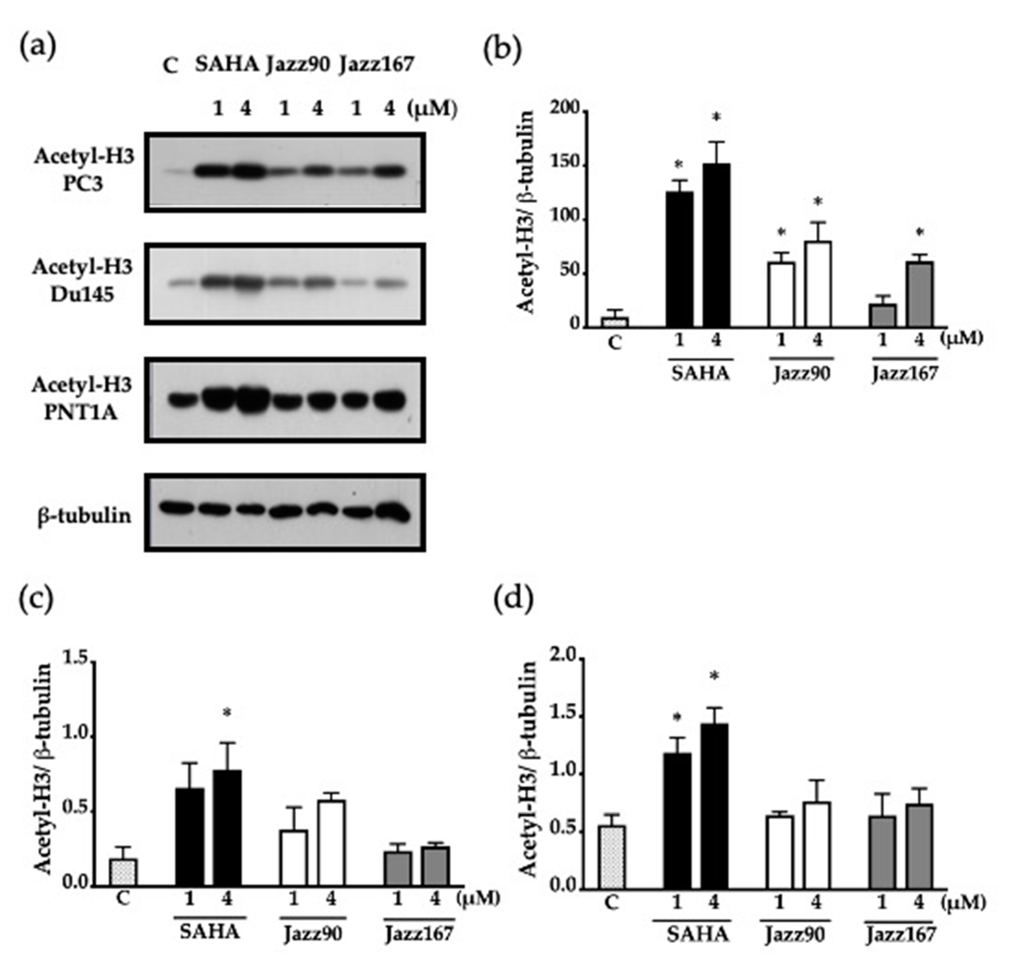 Pharmaceuticals 14 00103 g004 Pharmaceuticals 14 00103 g004