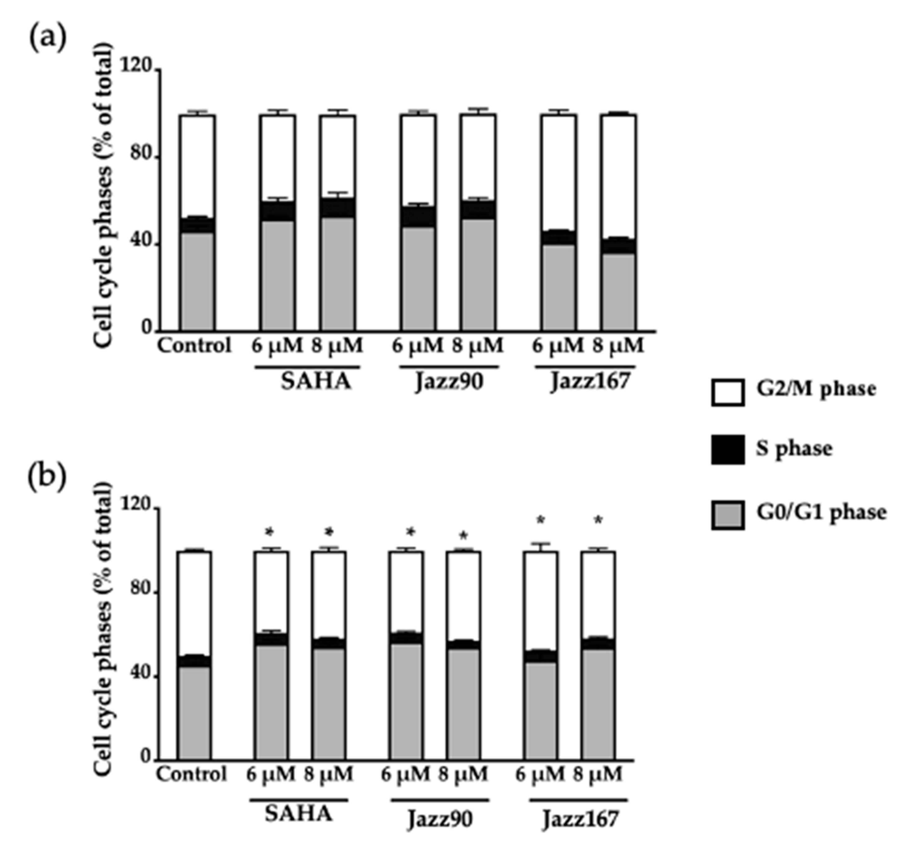 Pharmaceuticals 14 00103 g007 Pharmaceuticals 14 00103 g007