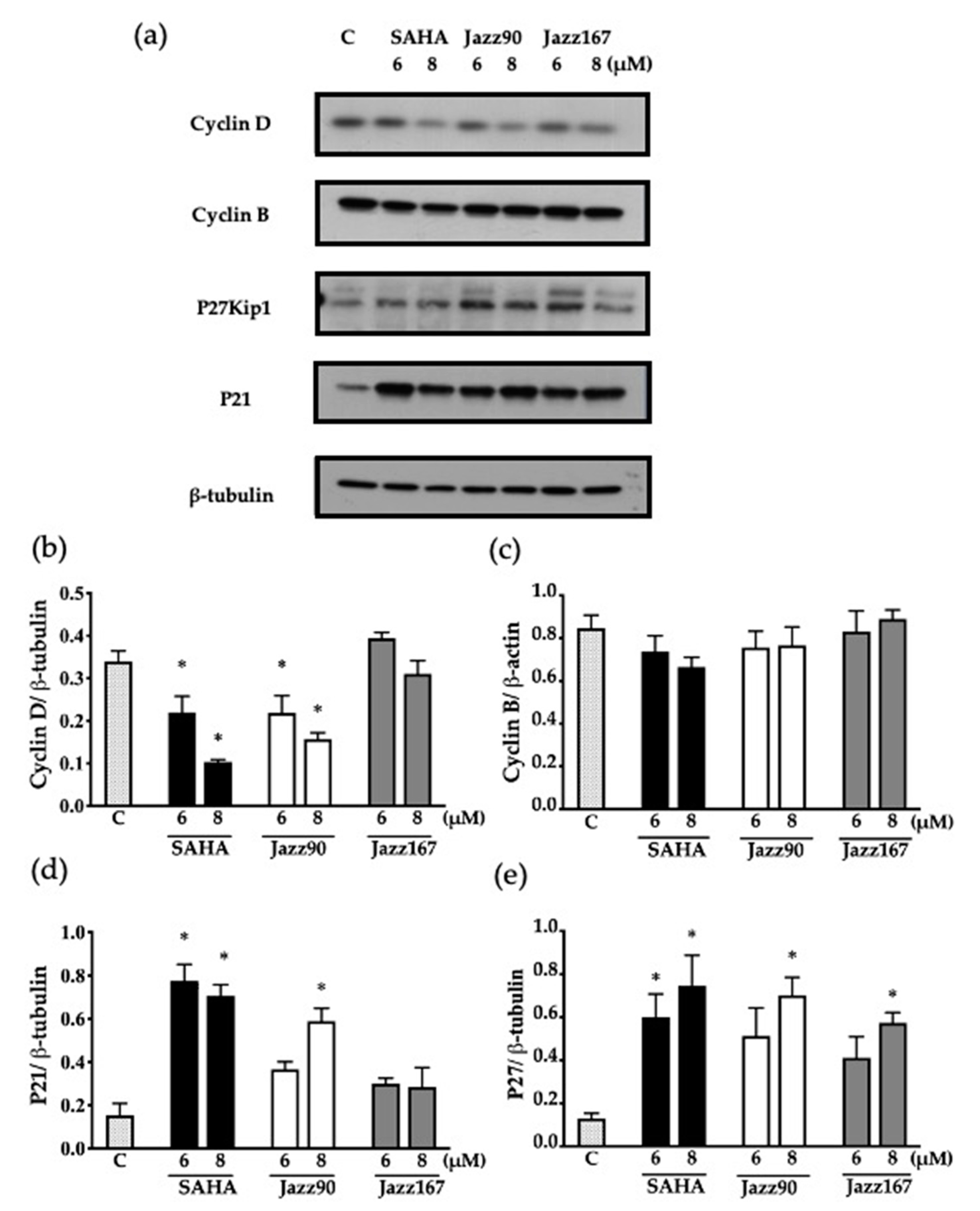Pharmaceuticals 14 00103 g008 Pharmaceuticals 14 00103 g008
