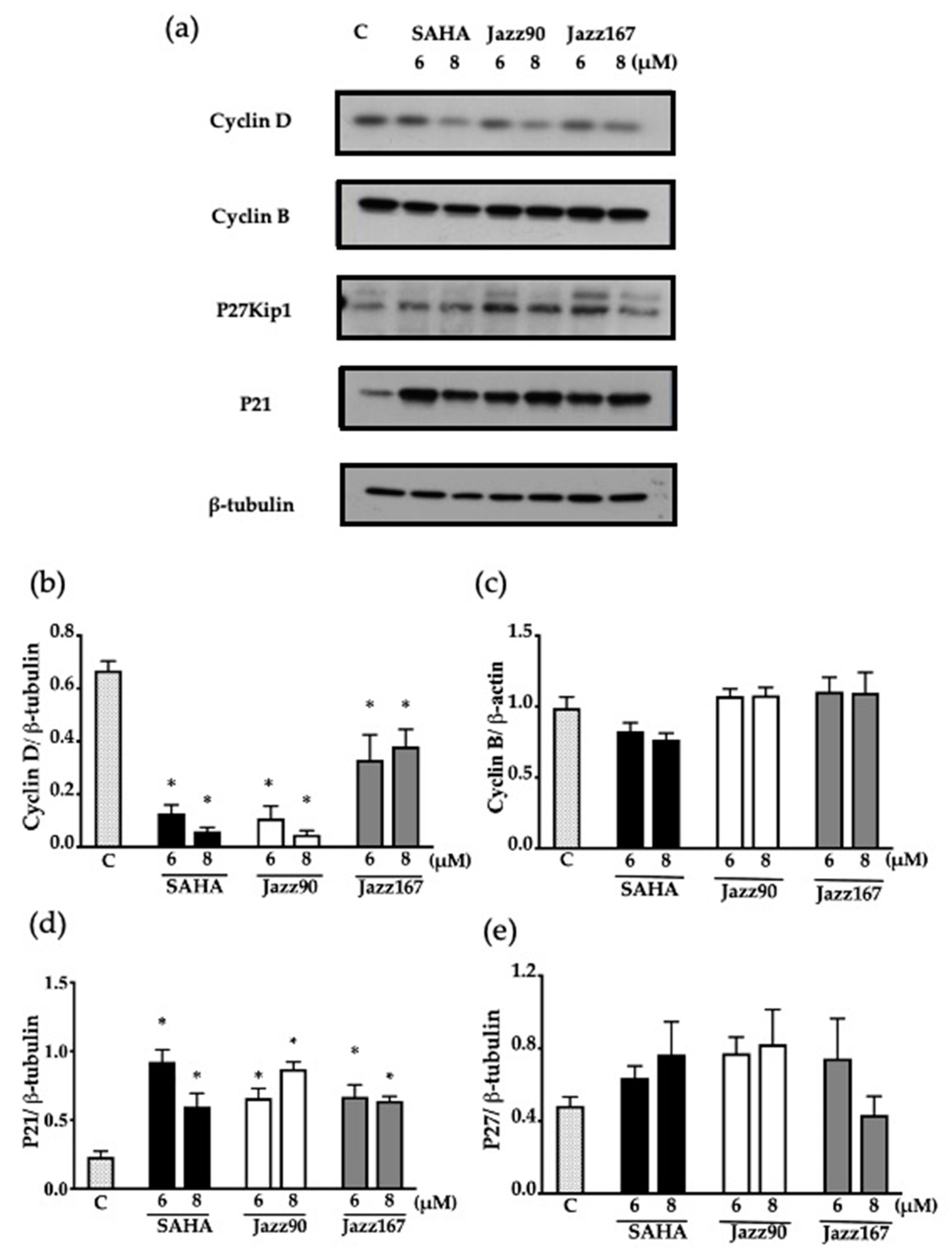 Pharmaceuticals 14 00103 g009 Pharmaceuticals 14 00103 g009