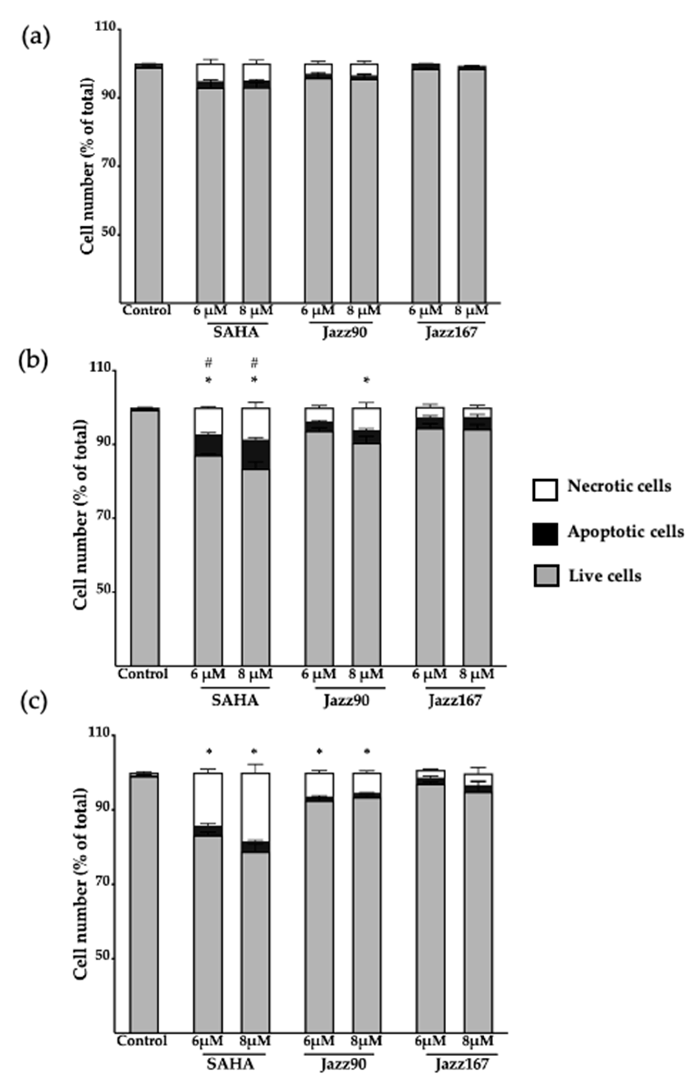 Pharmaceuticals 14 00103 g010 Pharmaceuticals 14 00103 g010