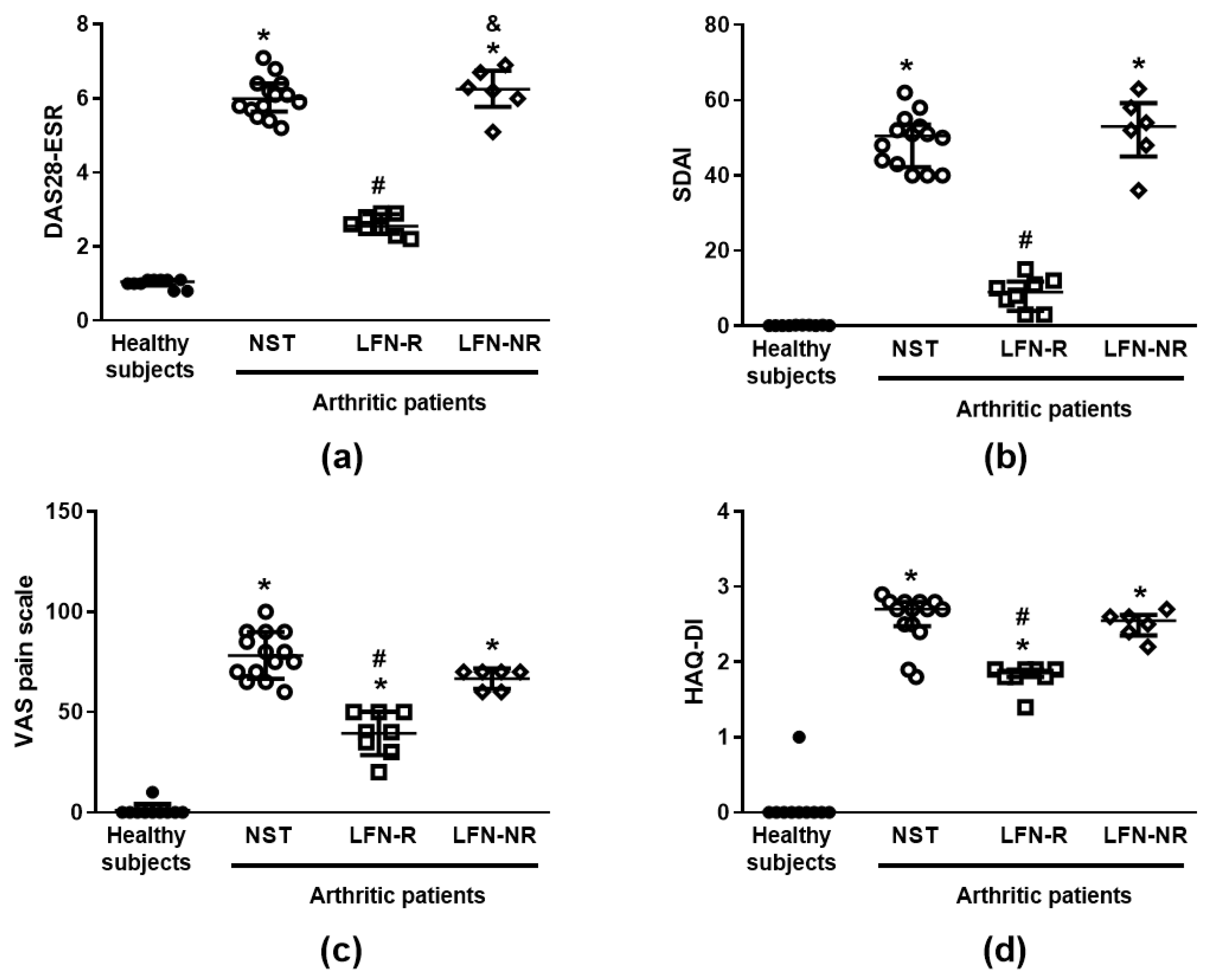 Pharmaceuticals 14 00106 g001