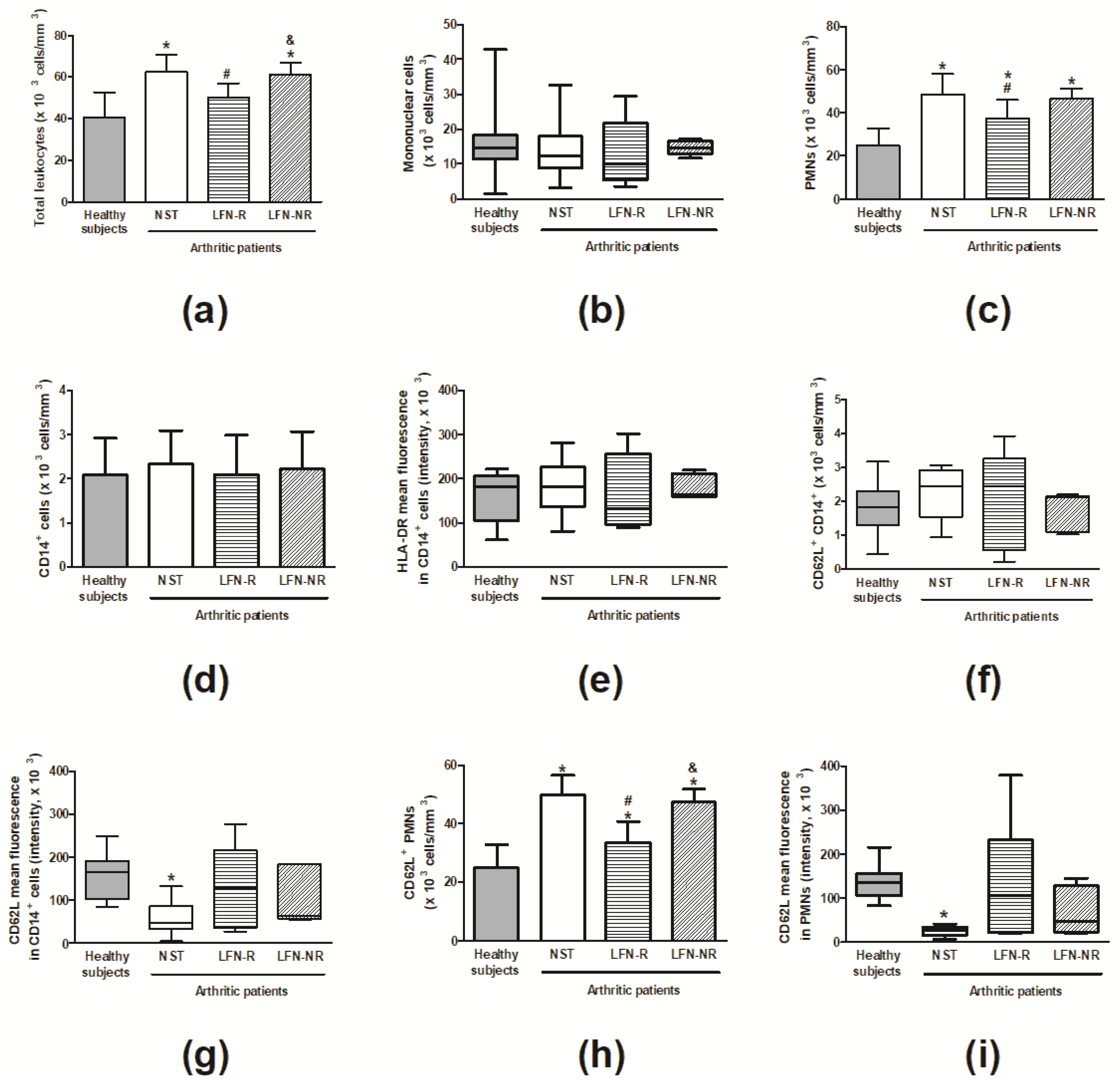 Pharmaceuticals 14 00106 g002