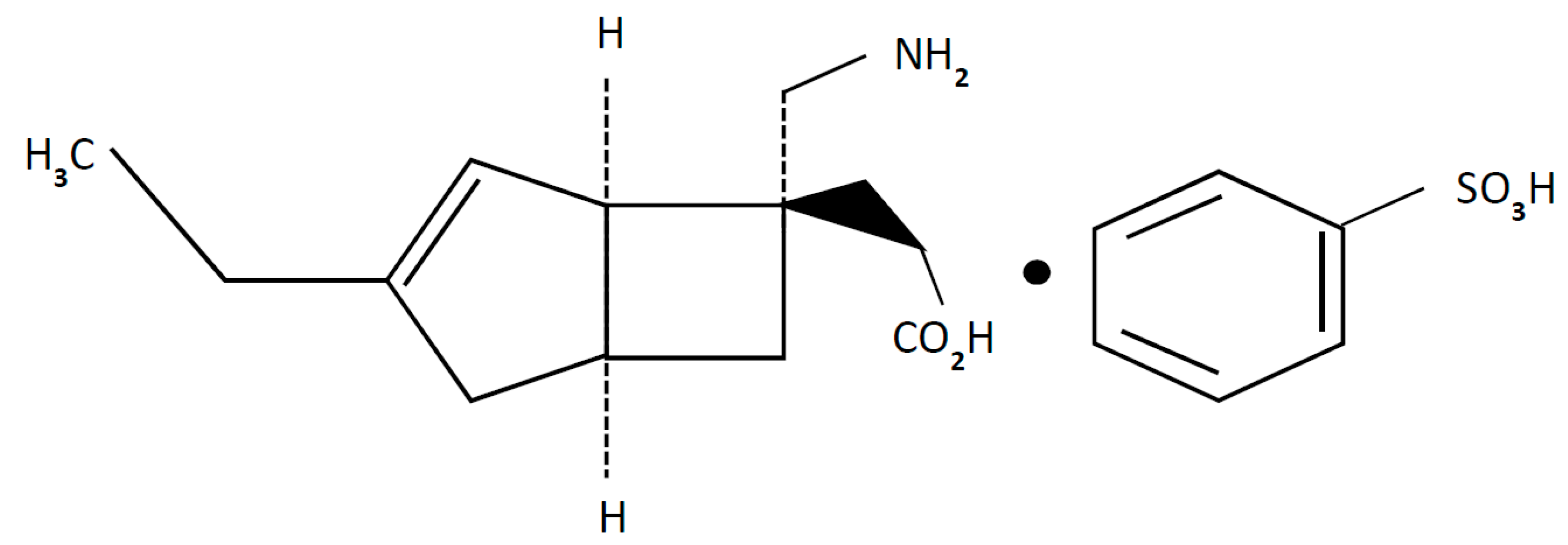 Pharmaceuticals 14 00112 g001