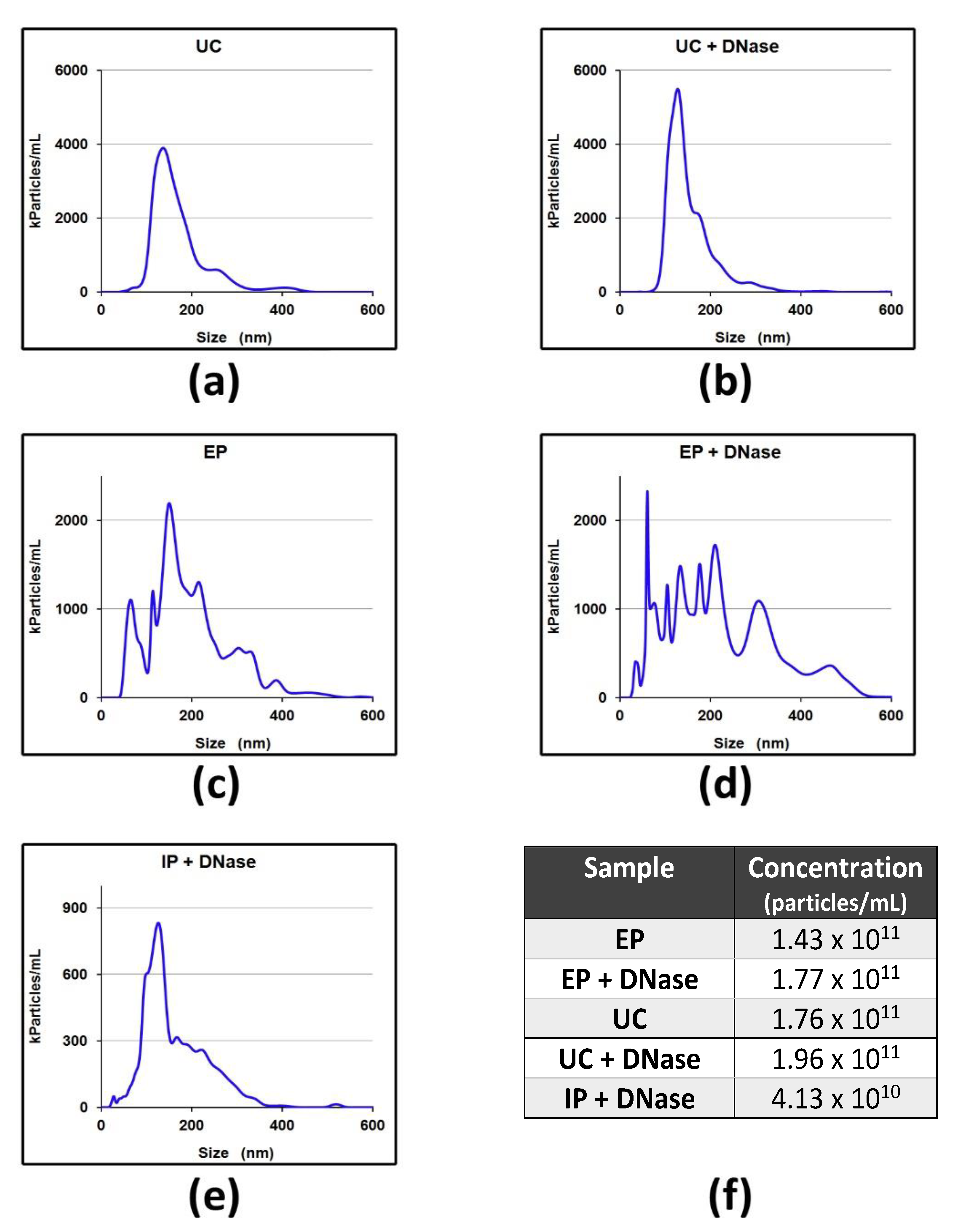 Pharmaceuticals 14 00128 g003
