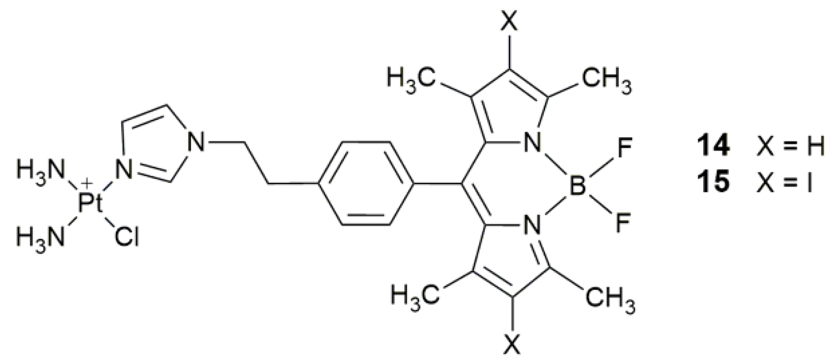 Pharmaceuticals 14 00133 g006 Pharmaceuticals 14 00133 g006