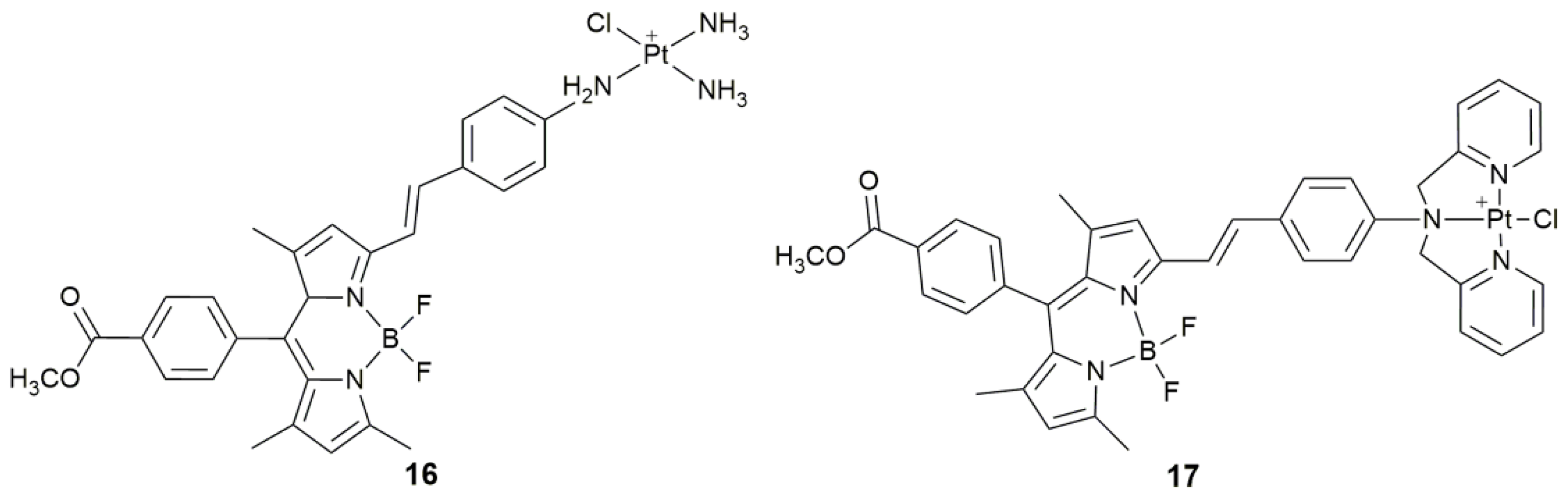 Pharmaceuticals 14 00133 g007 Pharmaceuticals 14 00133 g007