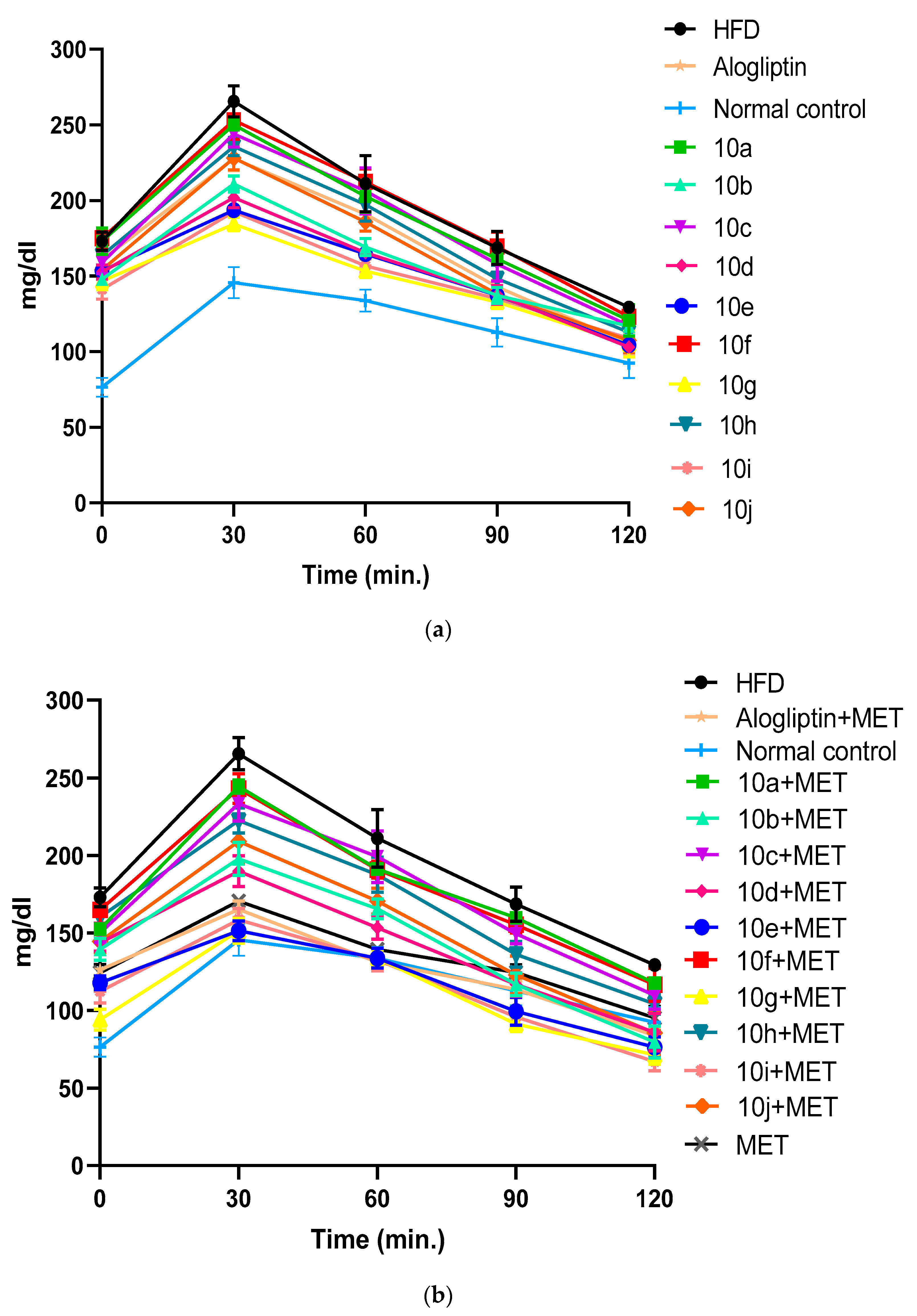 Pharmaceuticals 14 00144 g004