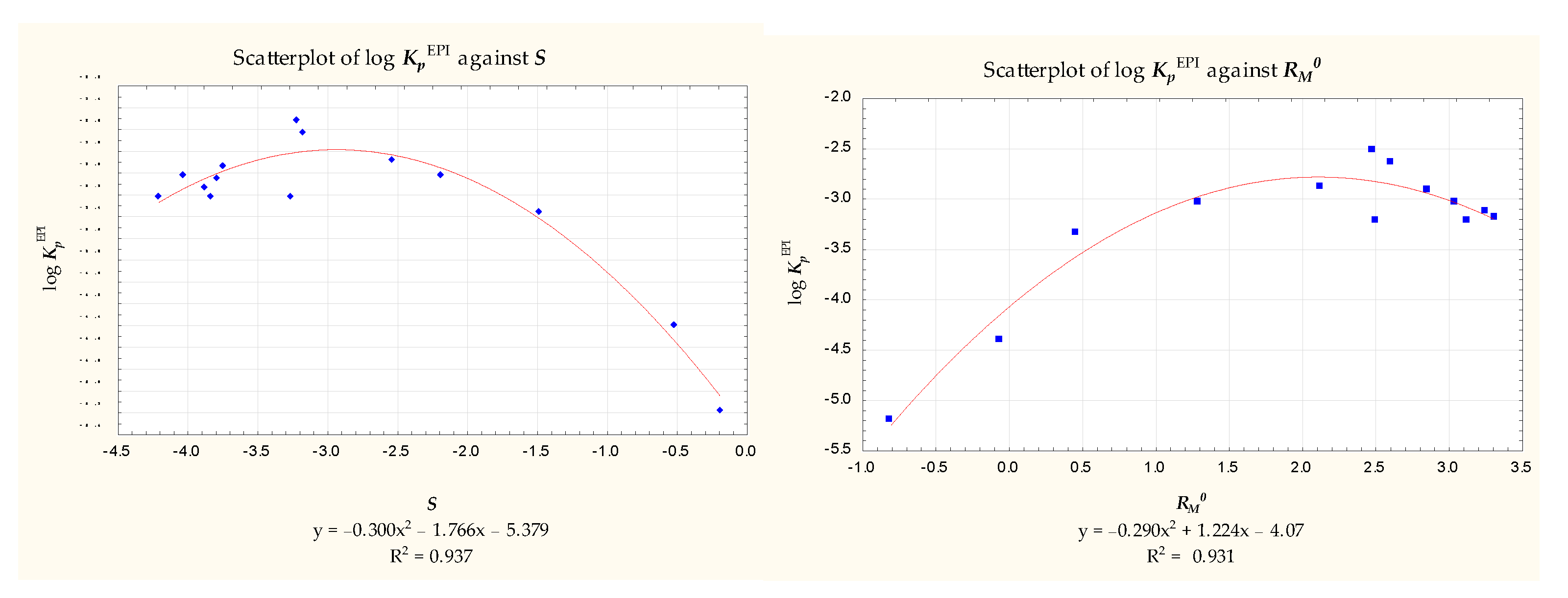 Pharmaceuticals 14 00147 g001 Pharmaceuticals 14 00147 g001