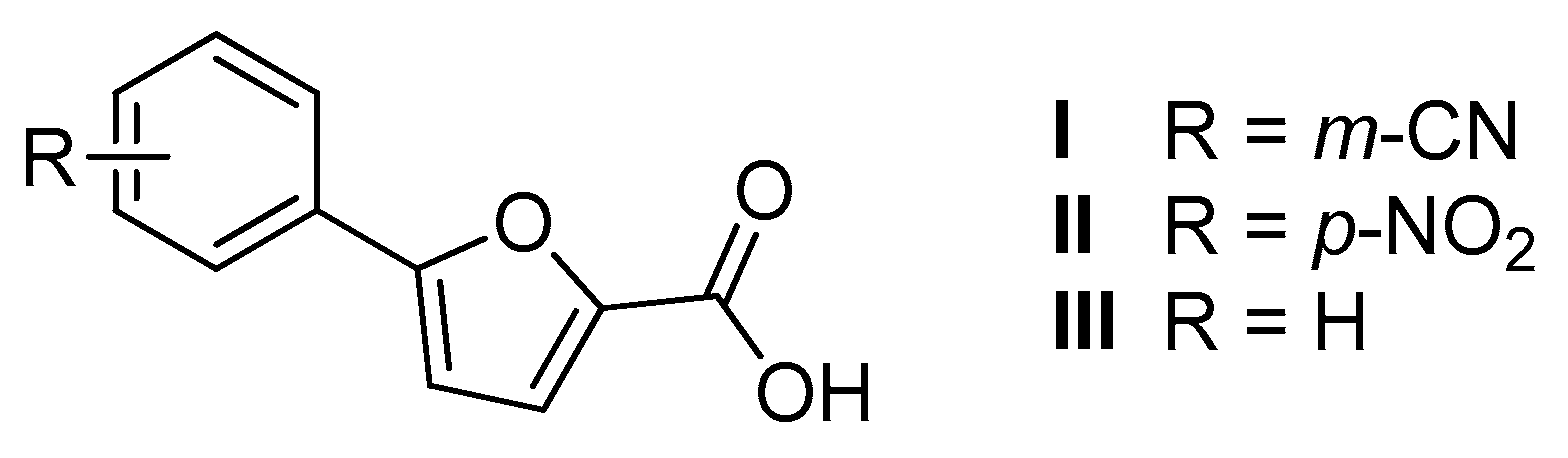 Pharmaceuticals 14 00155 g002