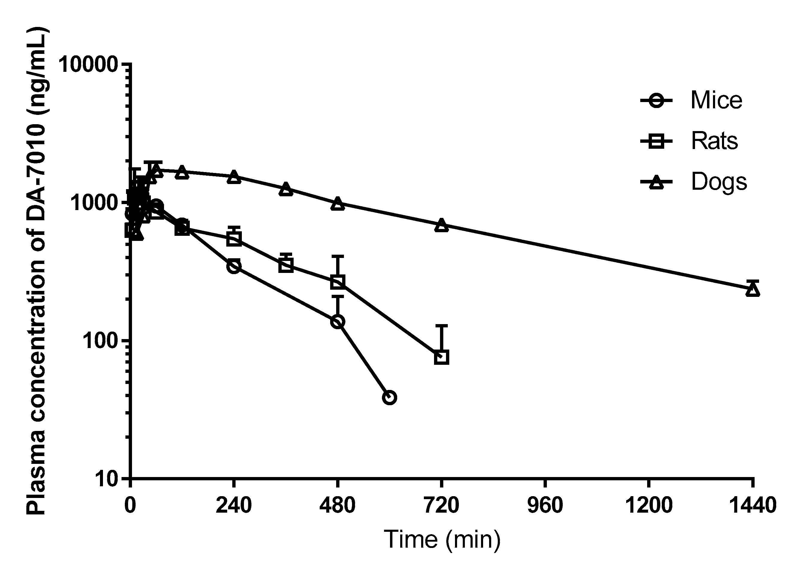Pharmaceuticals 14 00163 g004