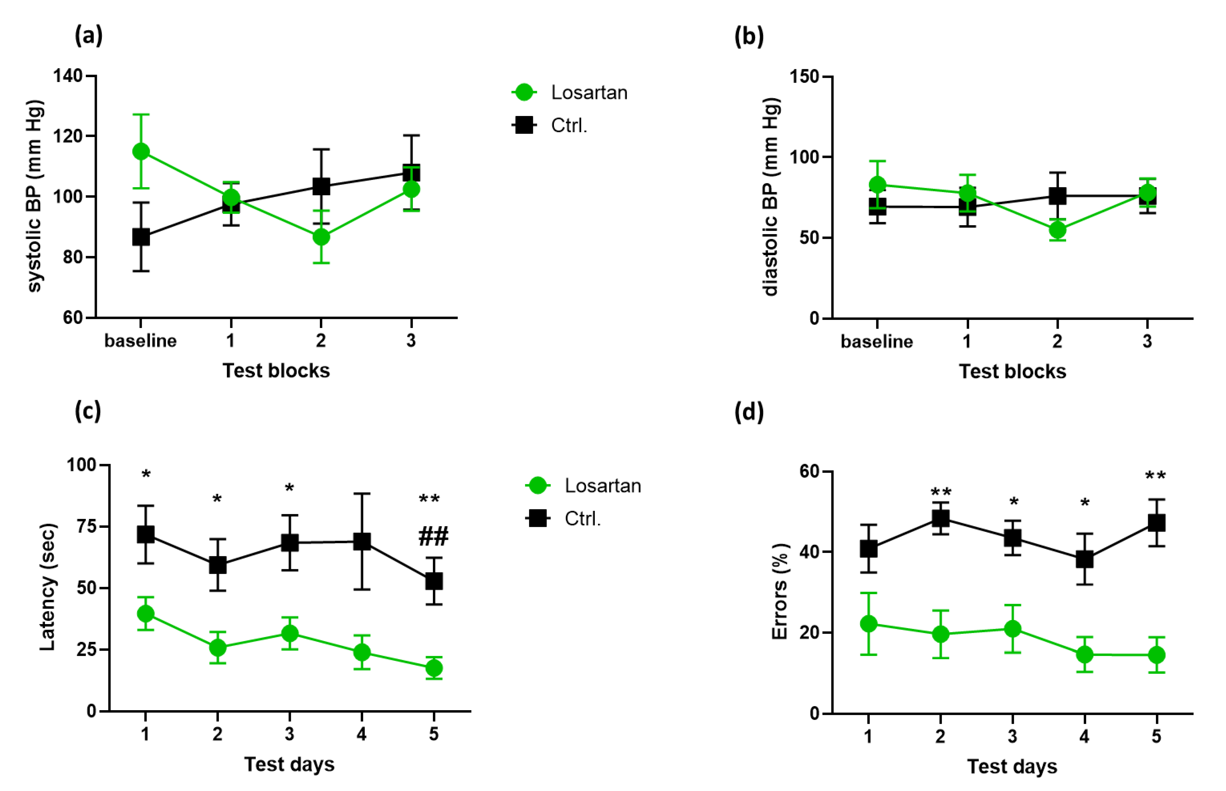 Pharmaceuticals 14 00166 g001