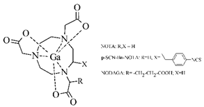 Pharmaceuticals 14 00167 i005