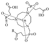 Pharmaceuticals 14 00167 i008
