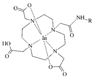 Pharmaceuticals 14 00167 i010
