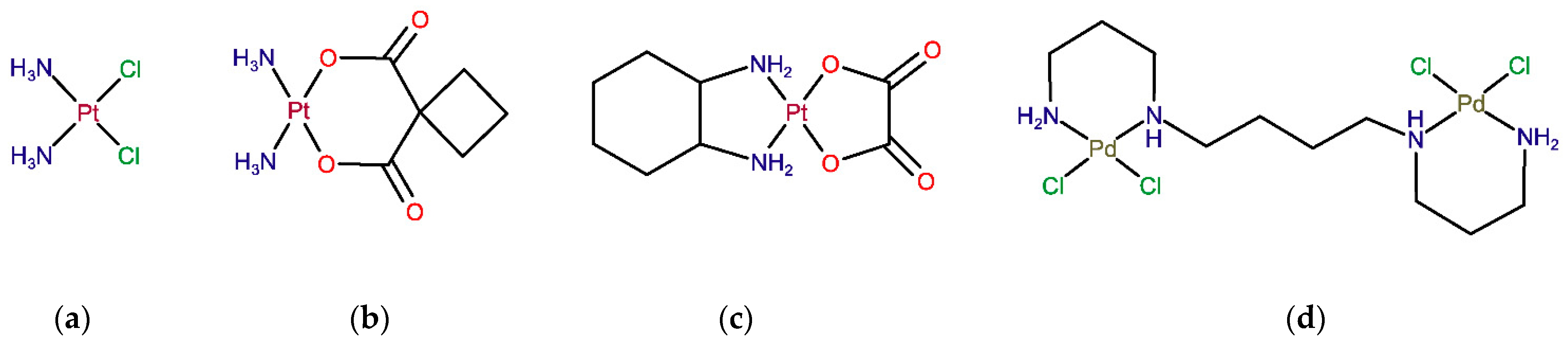 Pharmaceuticals 14 00173 g001 Pharmaceuticals 14 00173 g001