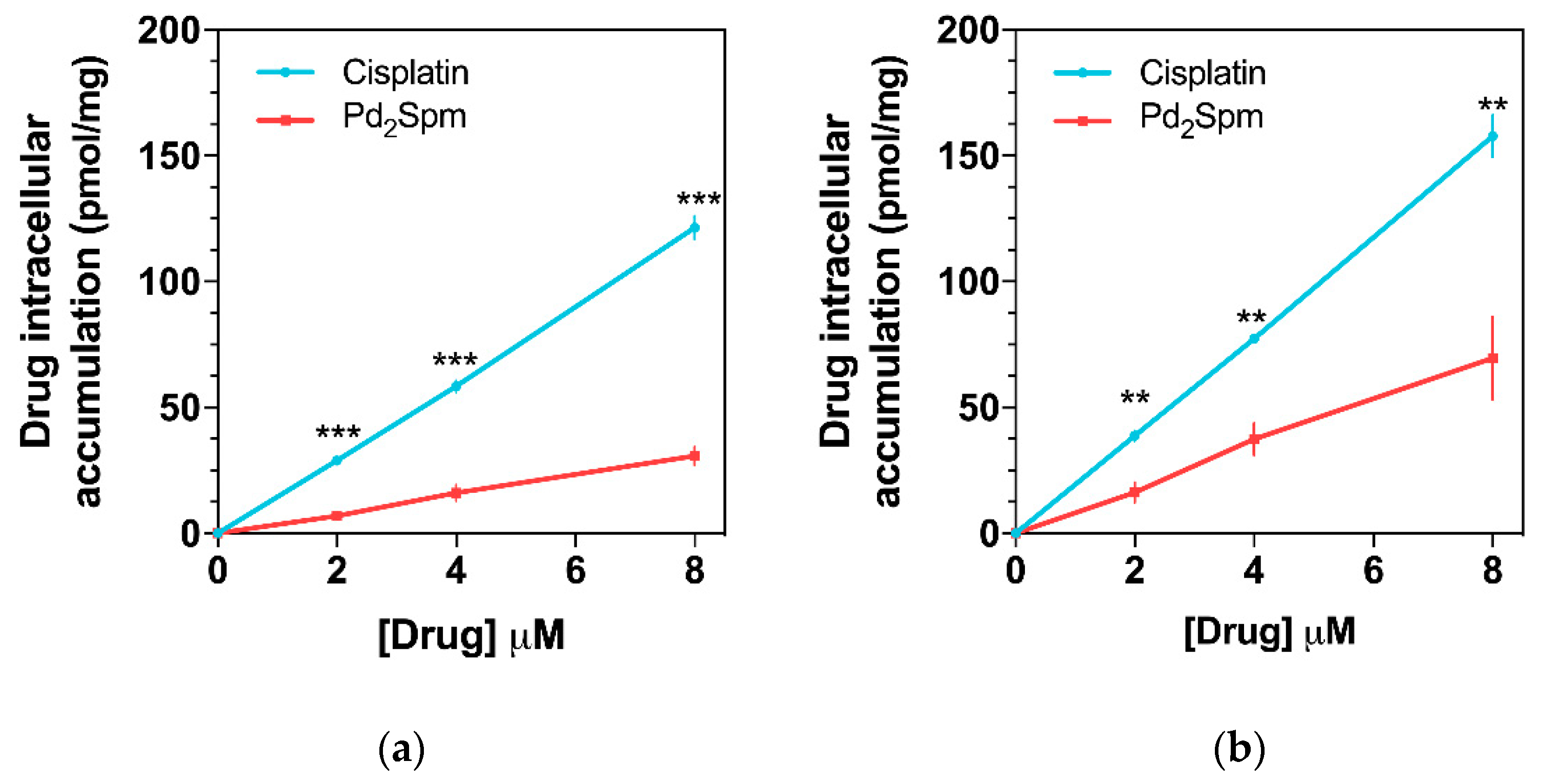 Pharmaceuticals 14 00173 g005 Pharmaceuticals 14 00173 g005