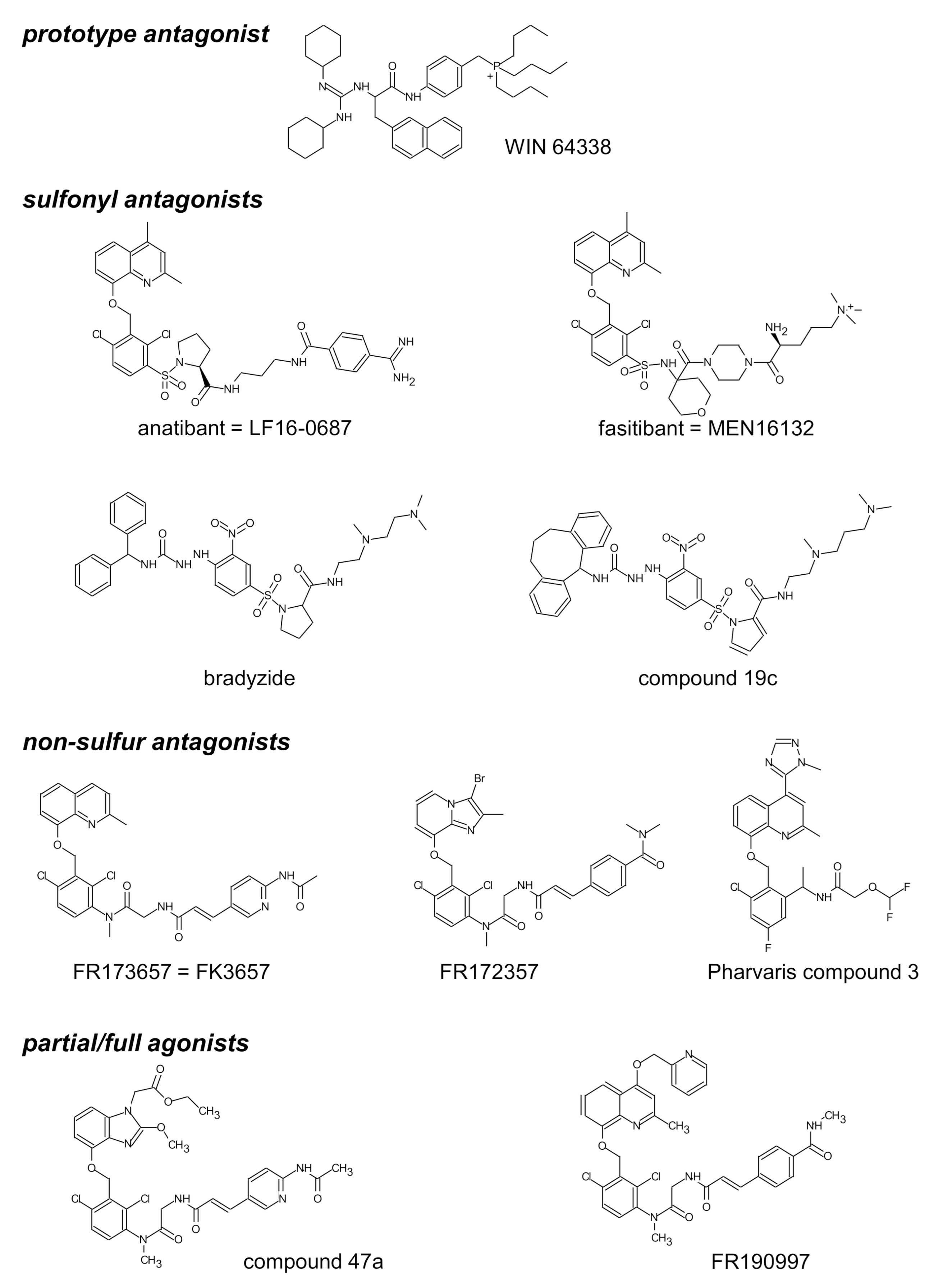 Pharmaceuticals 14 00177 g002
