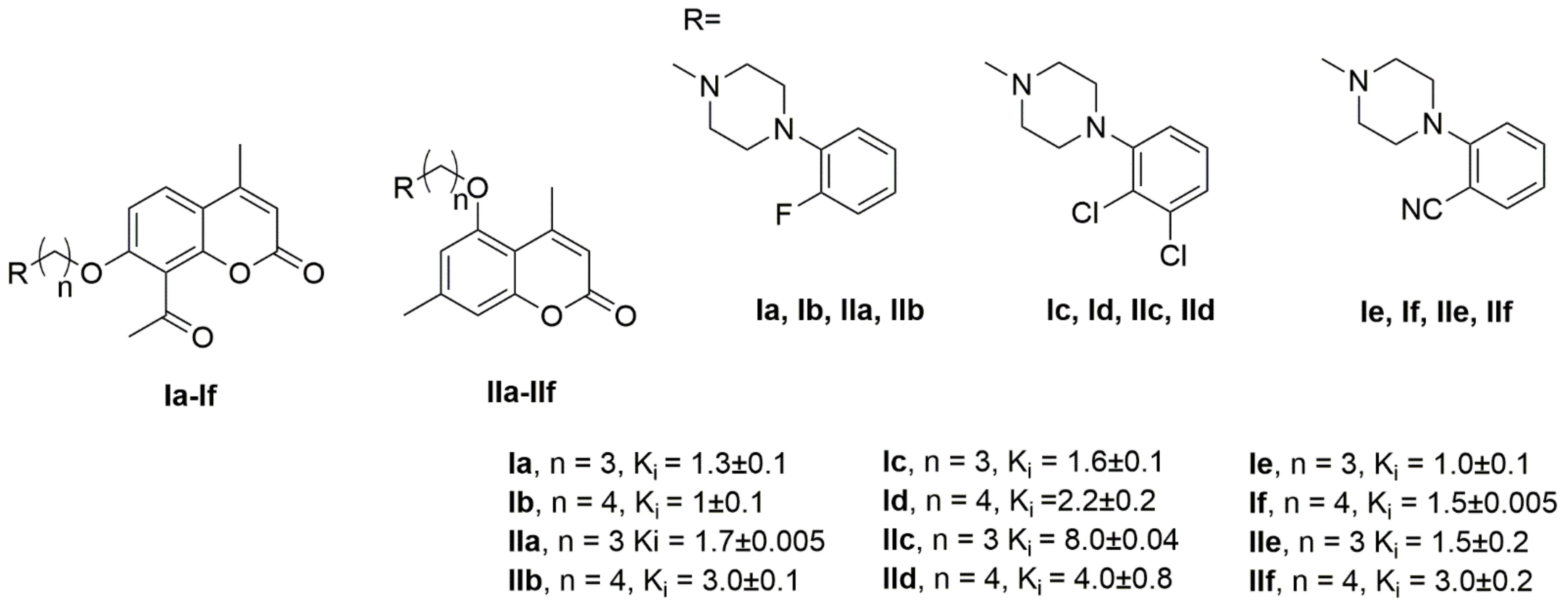 Pharmaceuticals 14 00179 g001 Pharmaceuticals 14 00179 g001