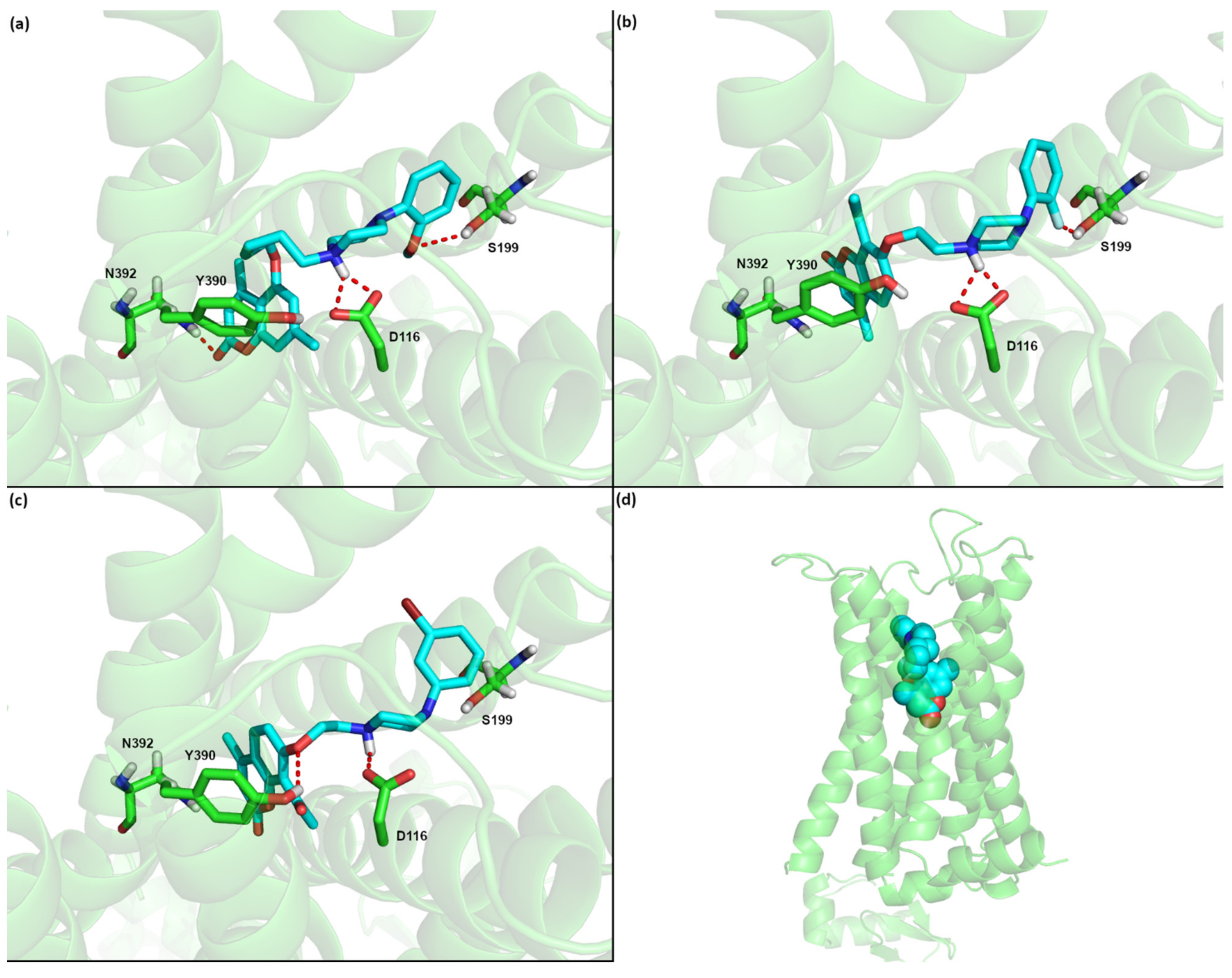 Pharmaceuticals 14 00179 g002 Pharmaceuticals 14 00179 g002
