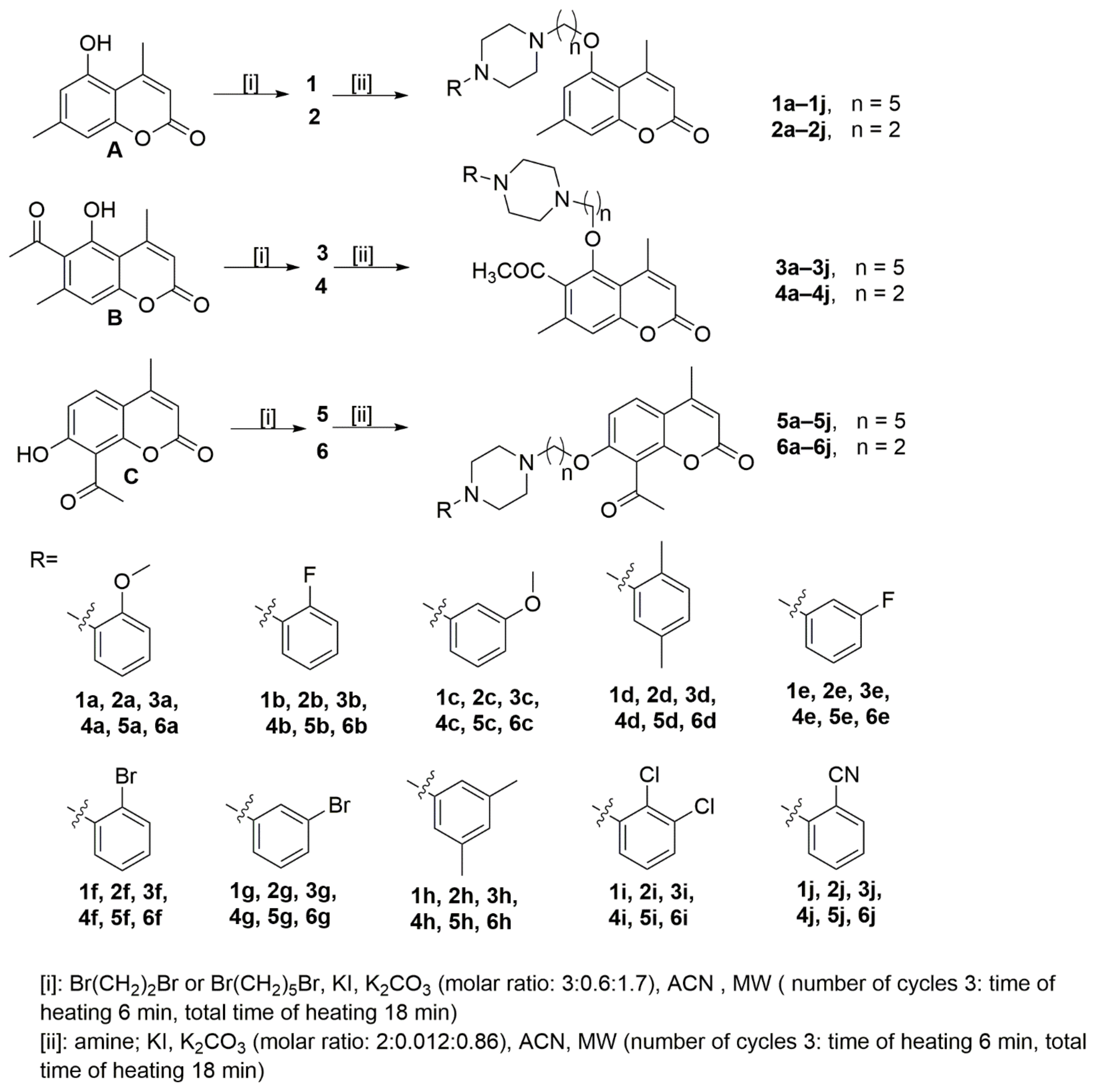 Pharmaceuticals 14 00179 sch001 Pharmaceuticals 14 00179 sch001
