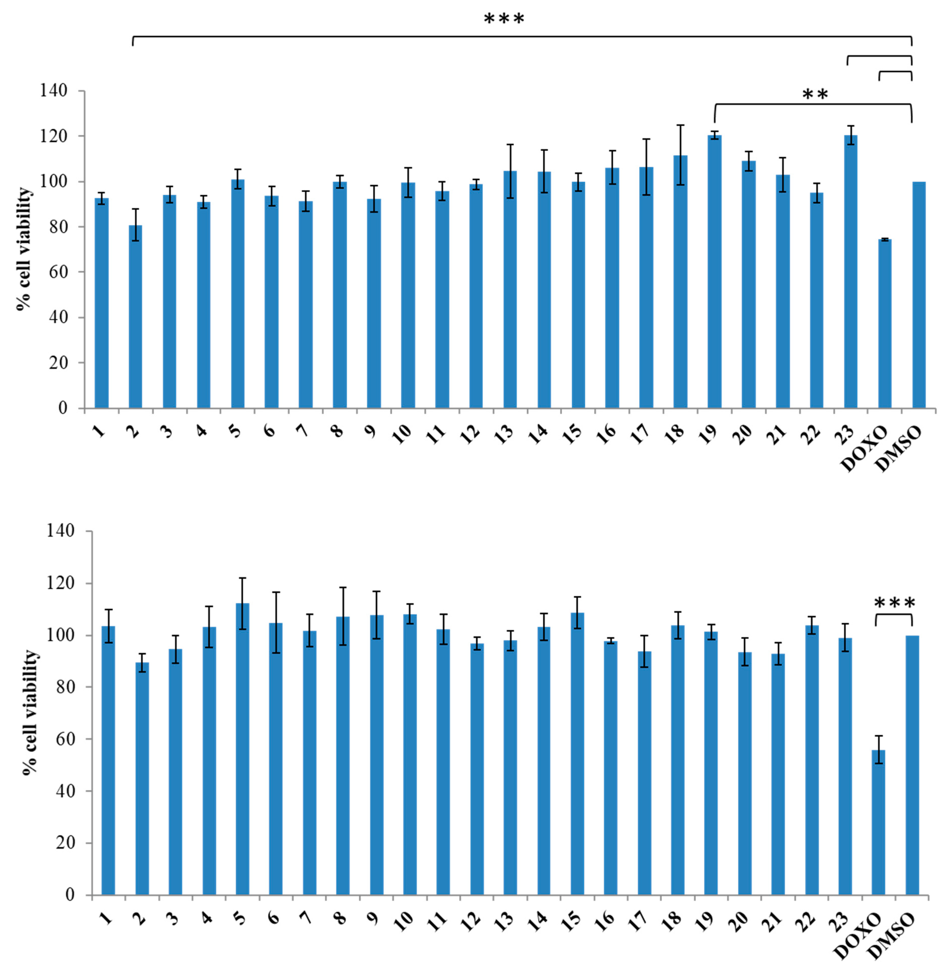 Pharmaceuticals 14 00183 g001
