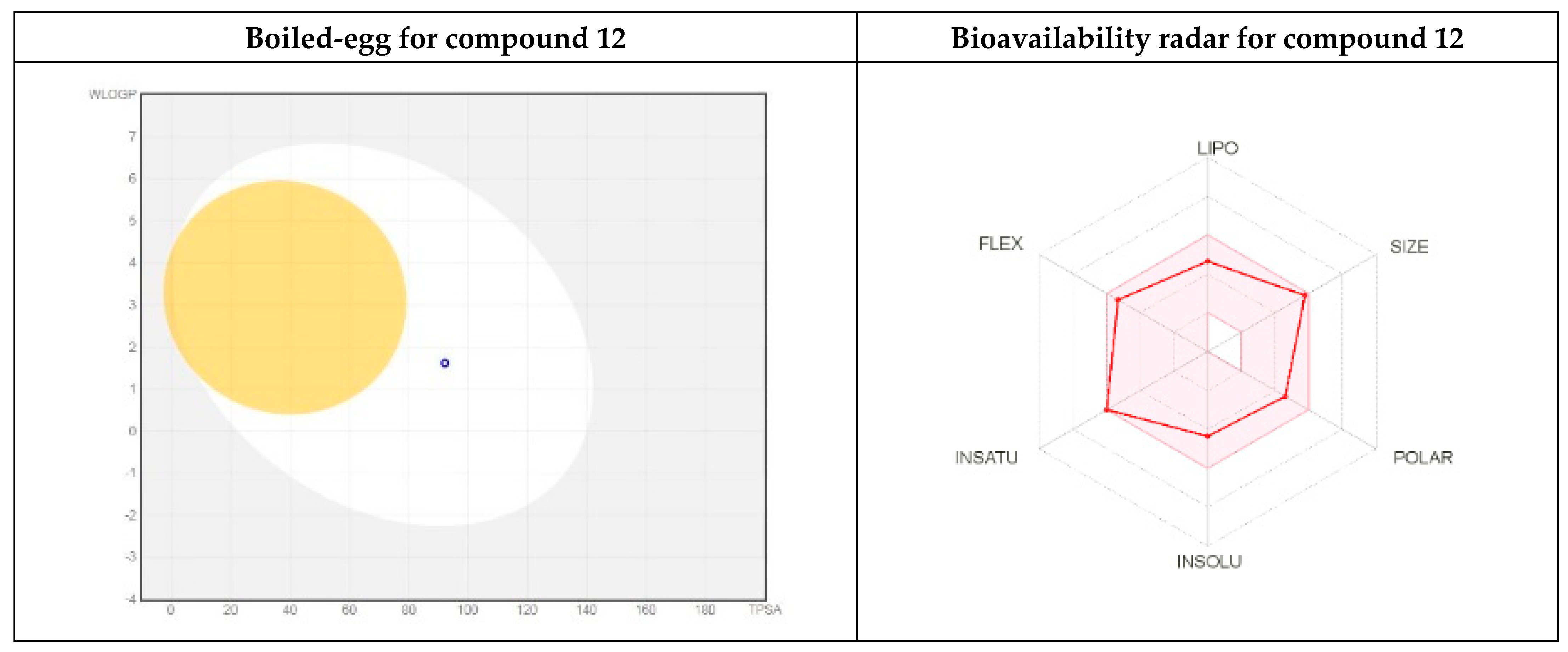 Pharmaceuticals 14 00183 g009a
