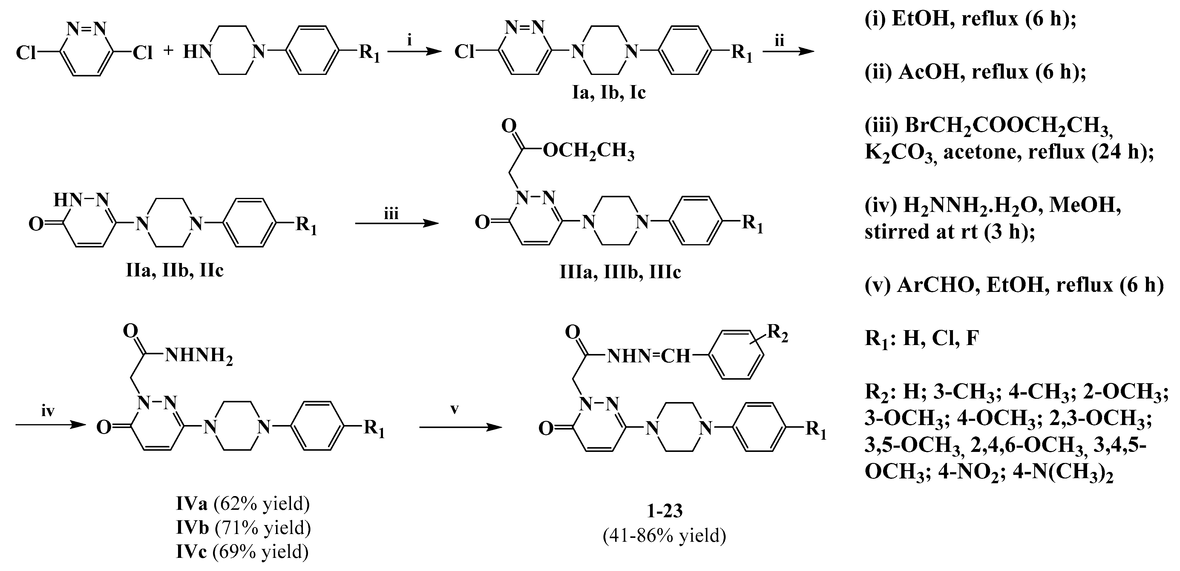 Pharmaceuticals 14 00183 sch001