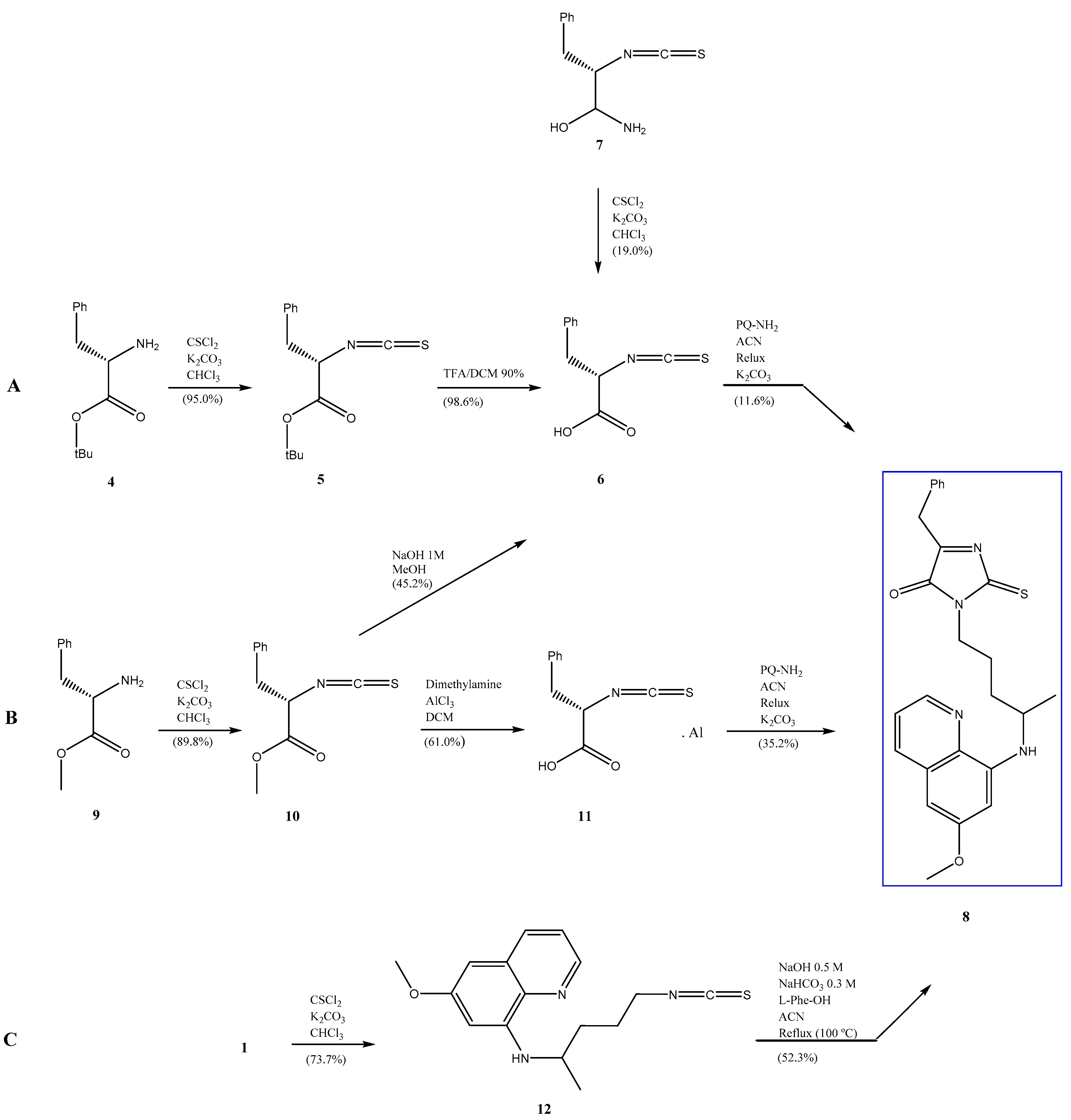 Pharmaceuticals 14 00196 g002
