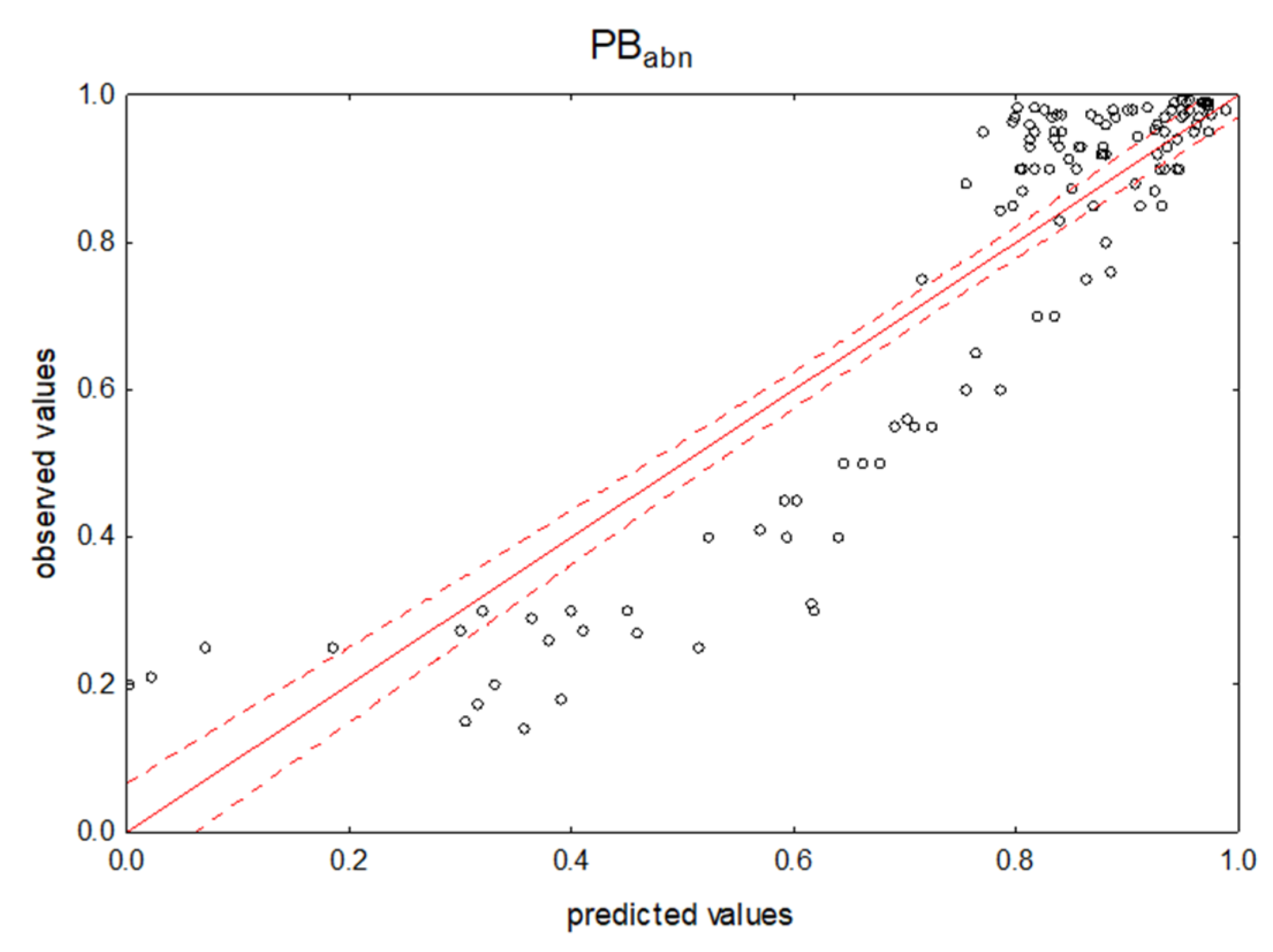 Pharmaceuticals 14 00202 g001 Pharmaceuticals 14 00202 g001