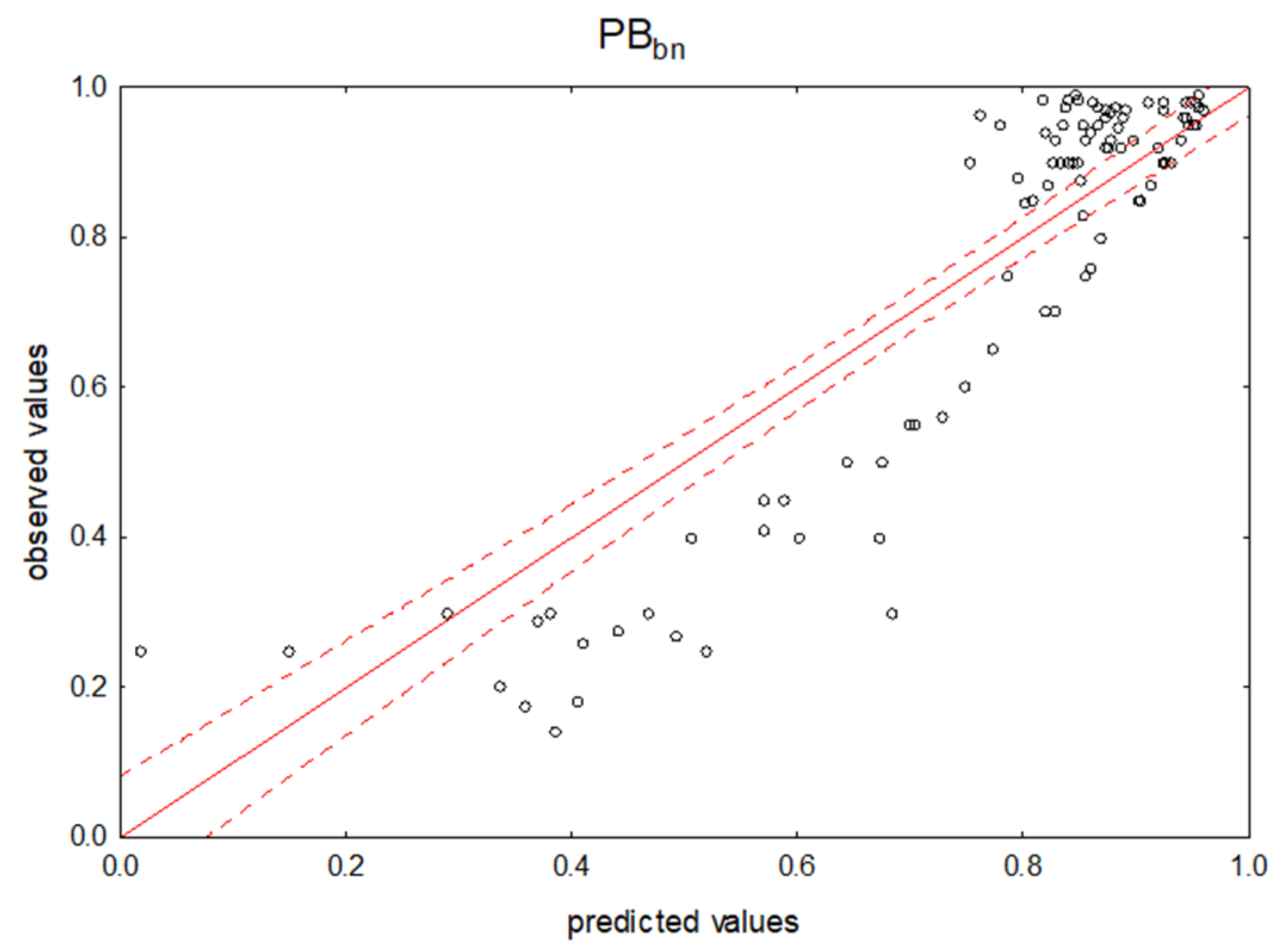 Pharmaceuticals 14 00202 g002 Pharmaceuticals 14 00202 g002