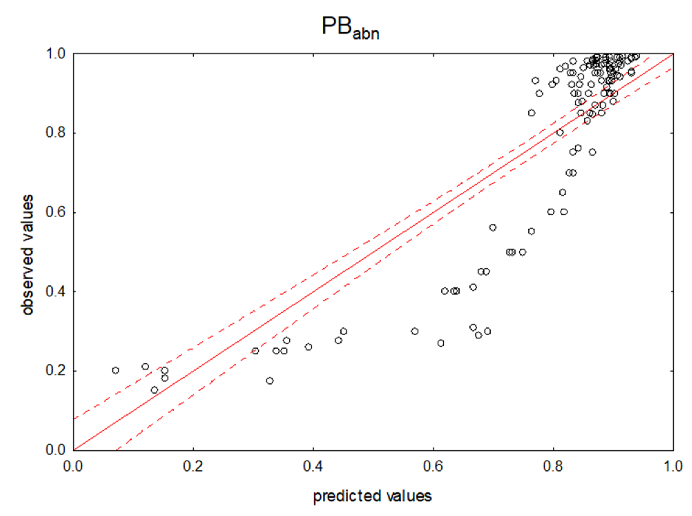 Pharmaceuticals 14 00202 g003 Pharmaceuticals 14 00202 g003