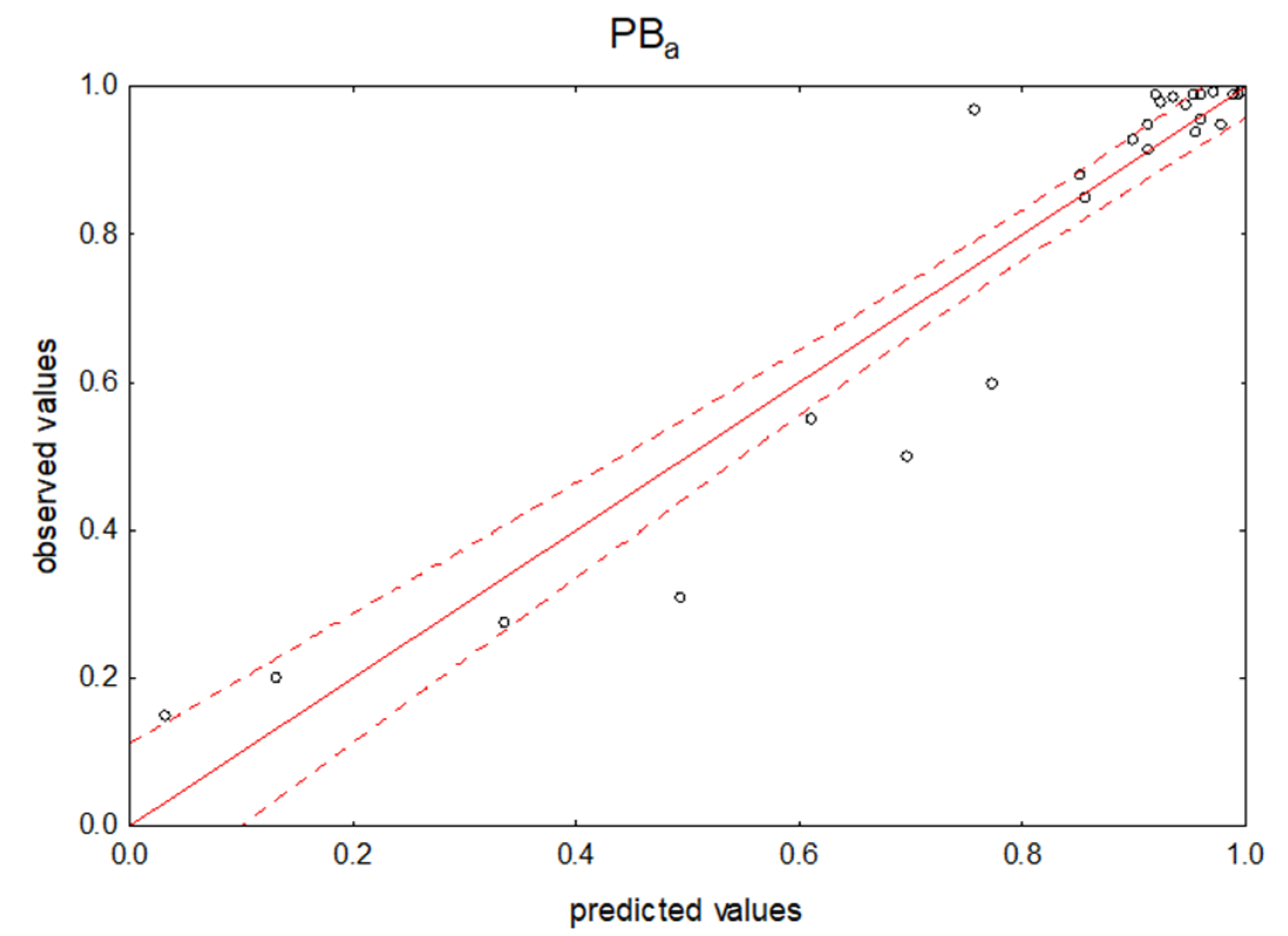 Pharmaceuticals 14 00202 g0a1 Pharmaceuticals 14 00202 g0a1