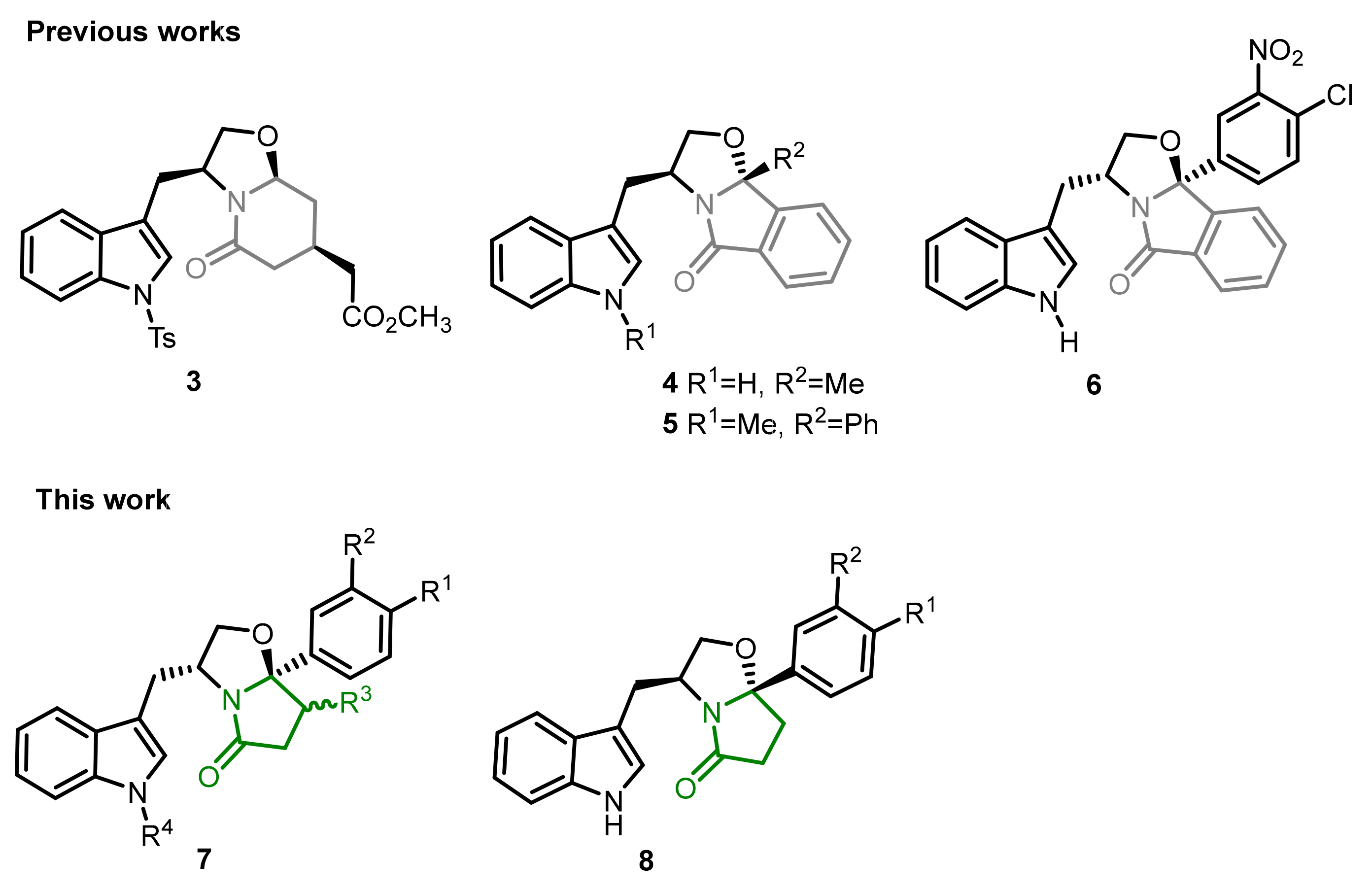 Pharmaceuticals 14 00208 g002 Pharmaceuticals 14 00208 g002