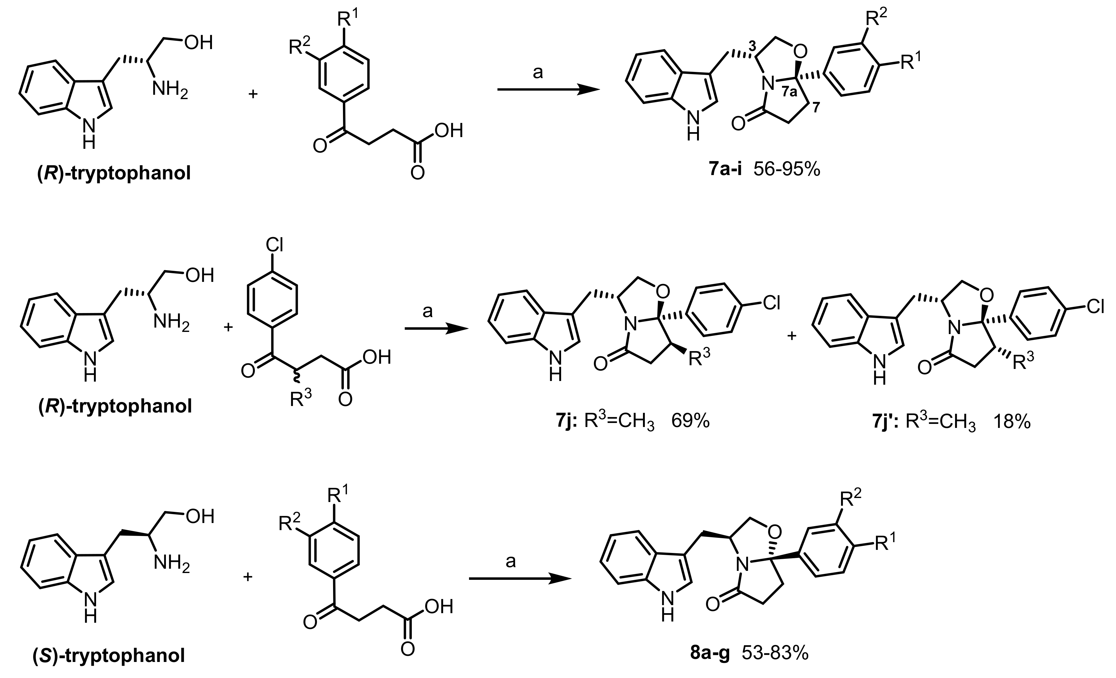 Pharmaceuticals 14 00208 sch001 Pharmaceuticals 14 00208 sch001