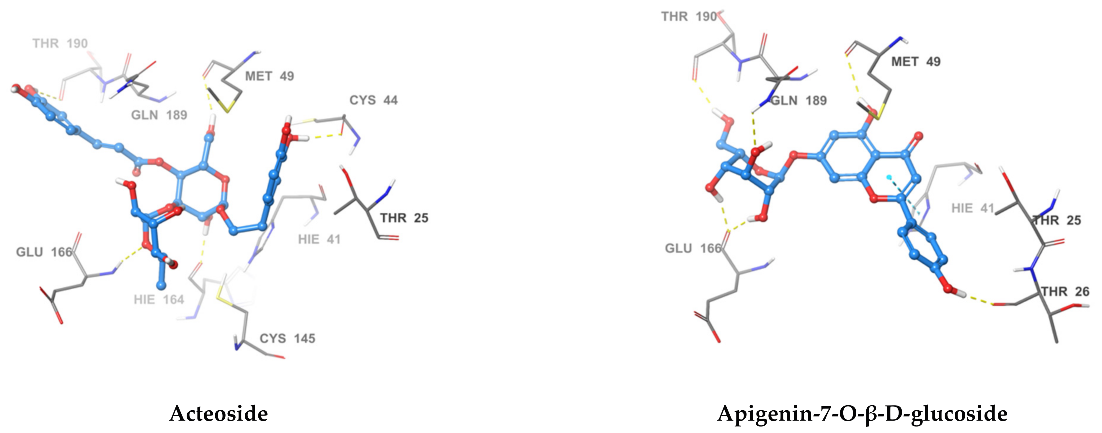 Pharmaceuticals 14 00213 g003a Pharmaceuticals 14 00213 g003a